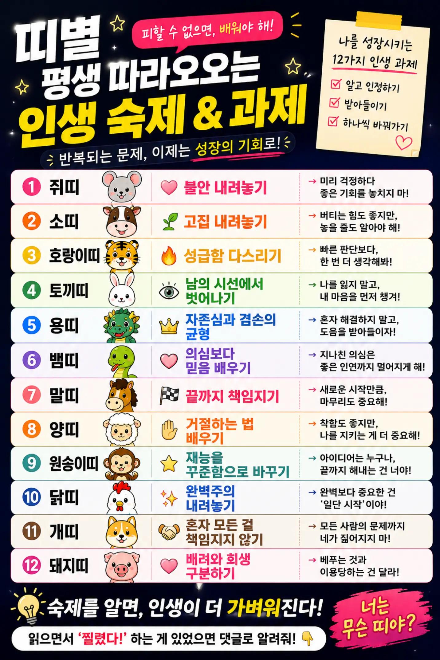 @사주명리연구소 | 사주상담