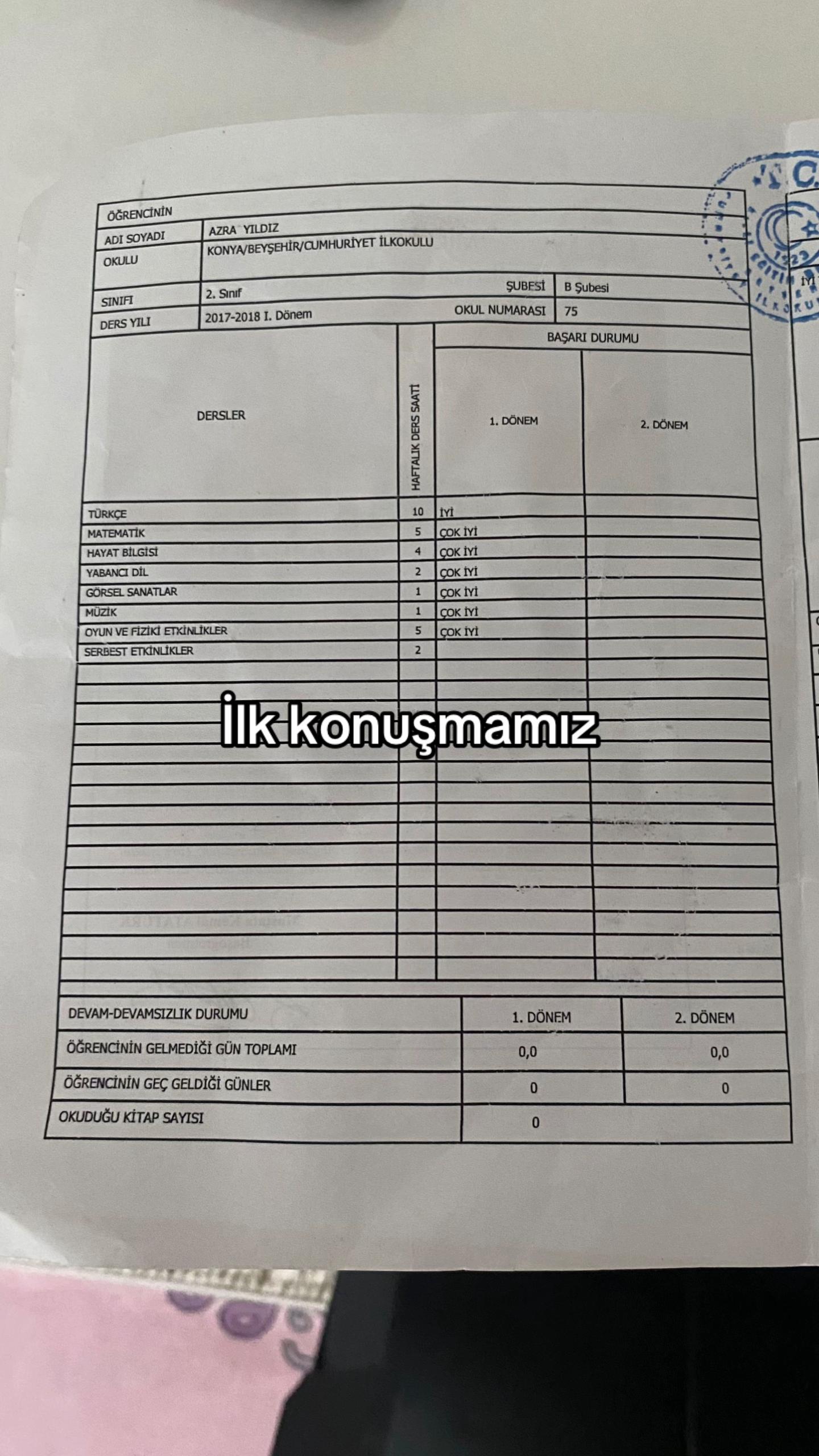 @A.Y🇹🇷͜͜͡͡✯