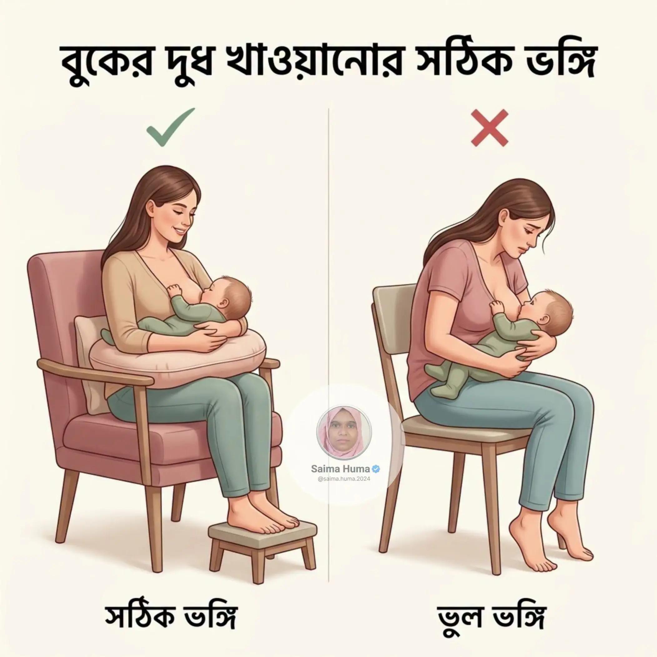 @Saima Huma