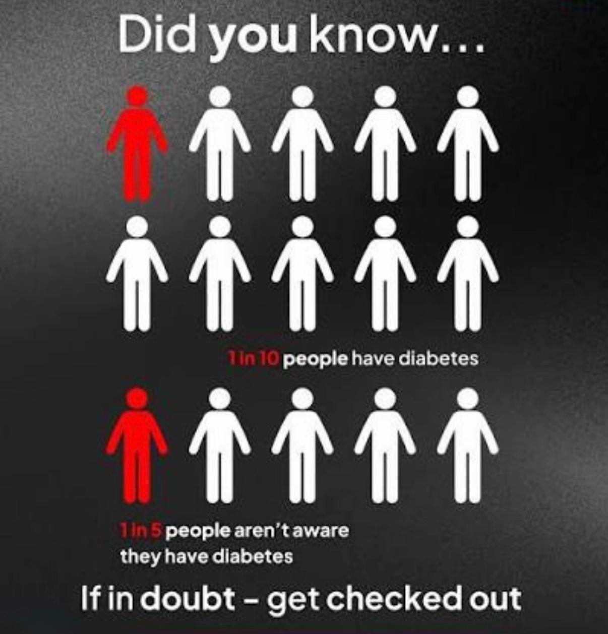 @MUMMY T1D - Type1 Diabetes mum