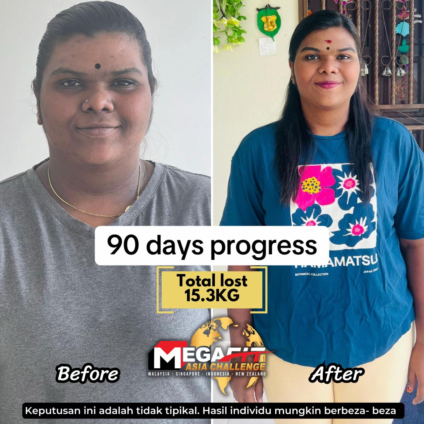 @Bella | Your Weight Loss Coach