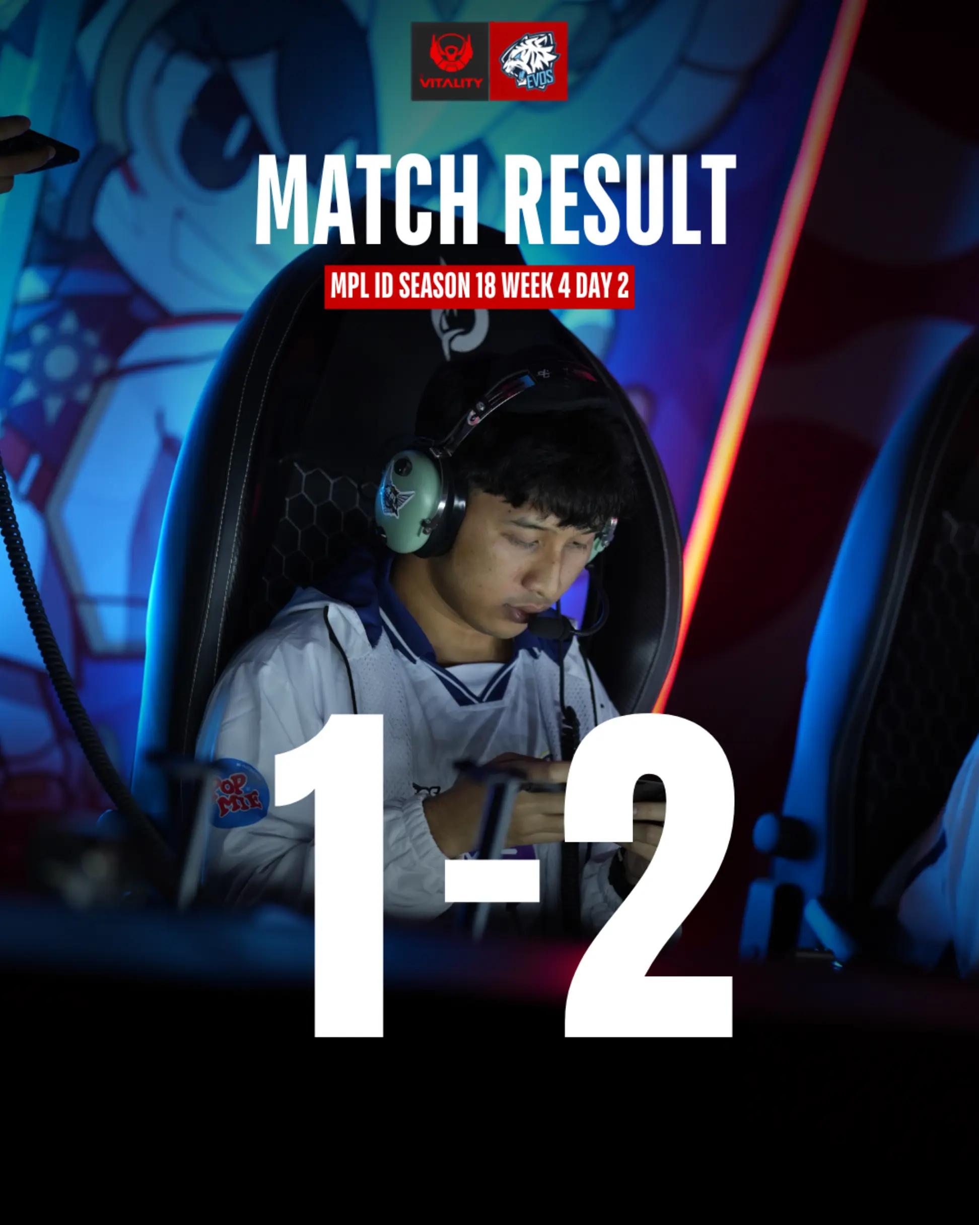 @GGWP