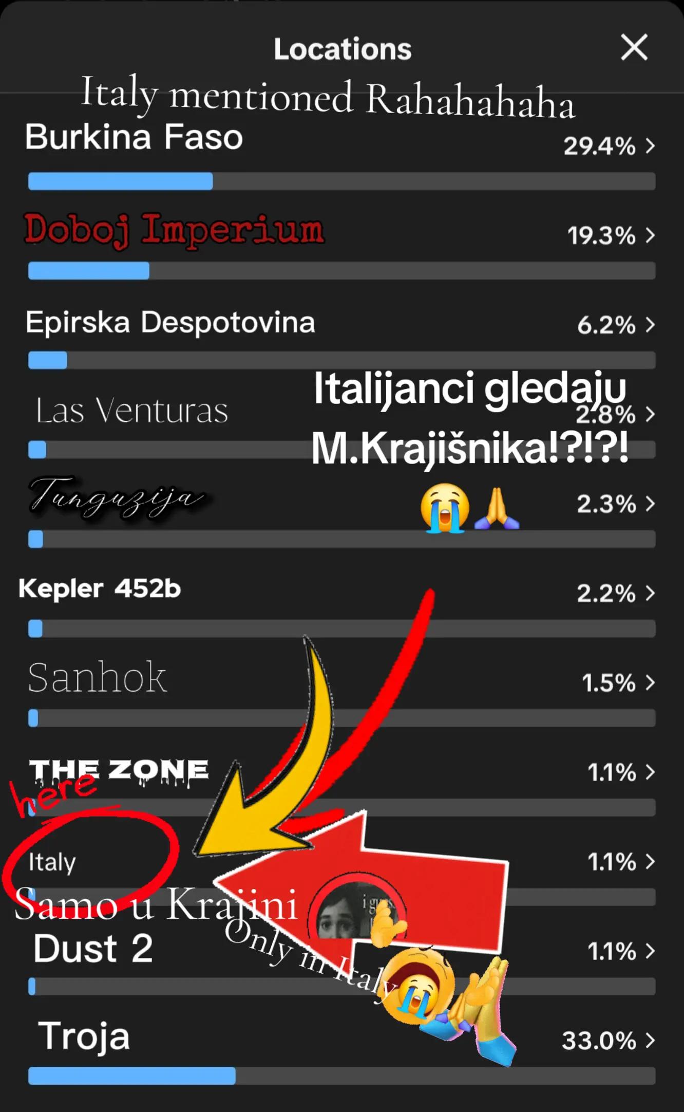 @Majmun kraji&scaron;nik