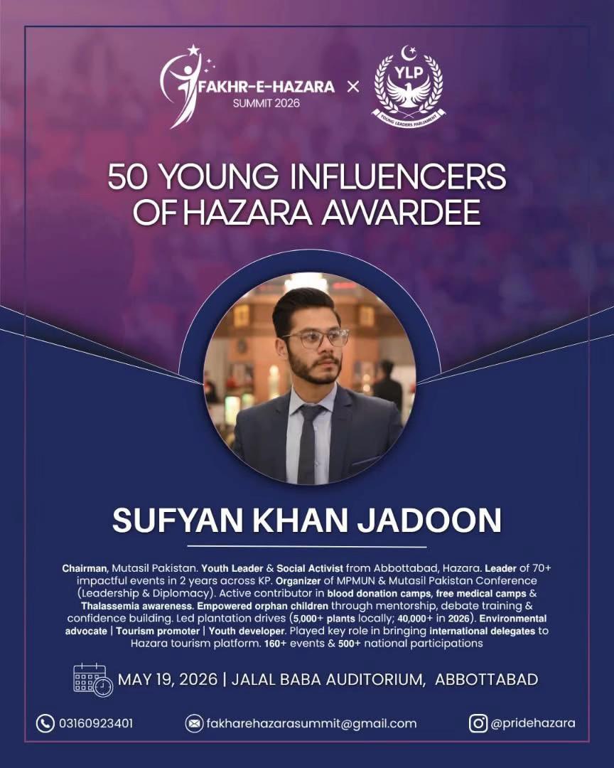@sufyan khan jadoon