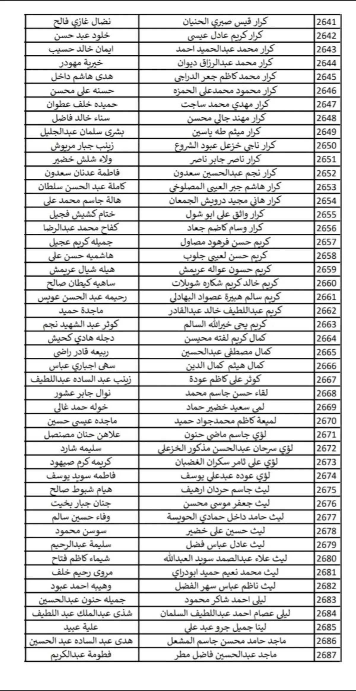 @هاني الاسدي-Hani Al-asadi ✅