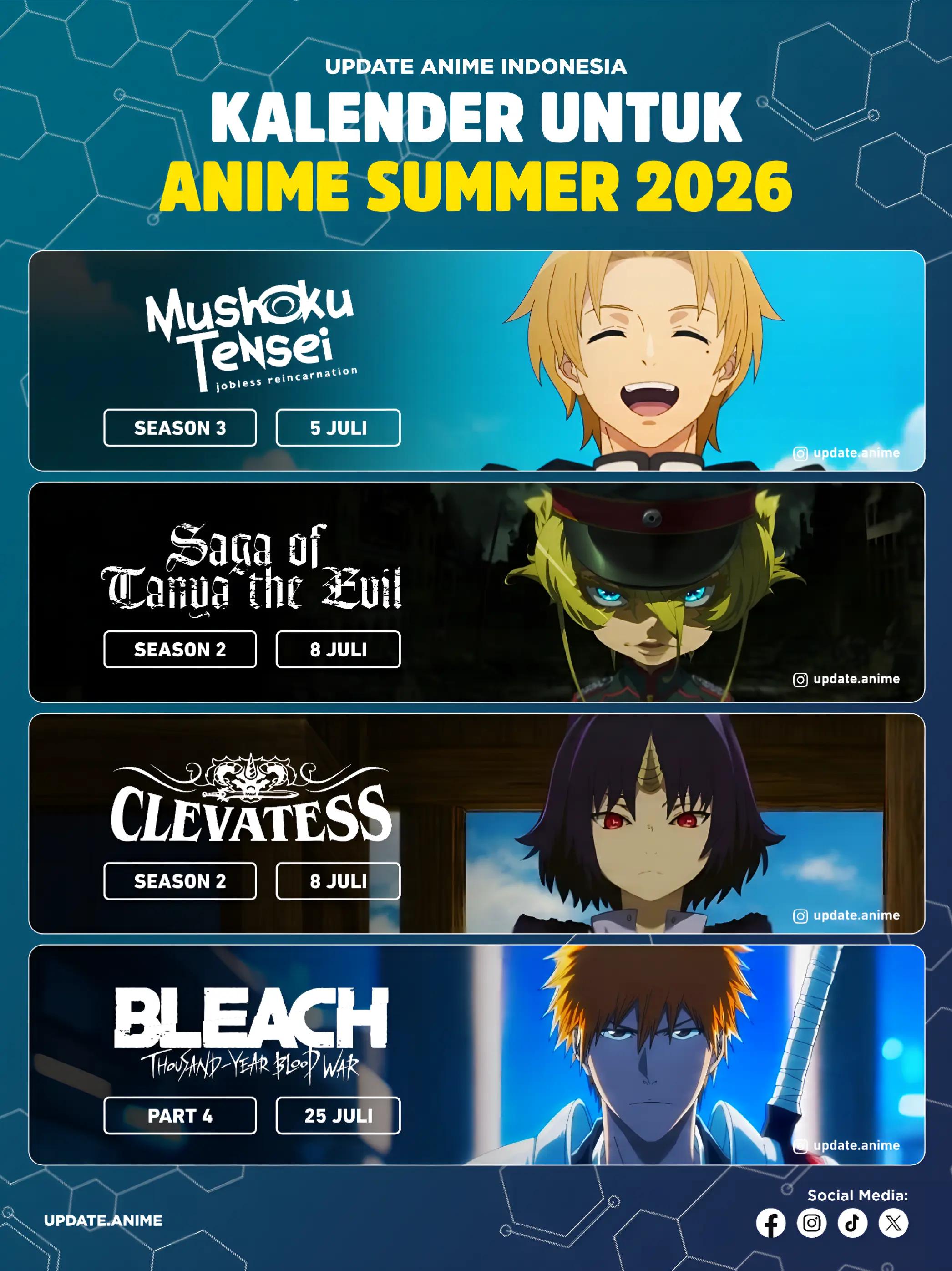 @Update Anime Indonesia