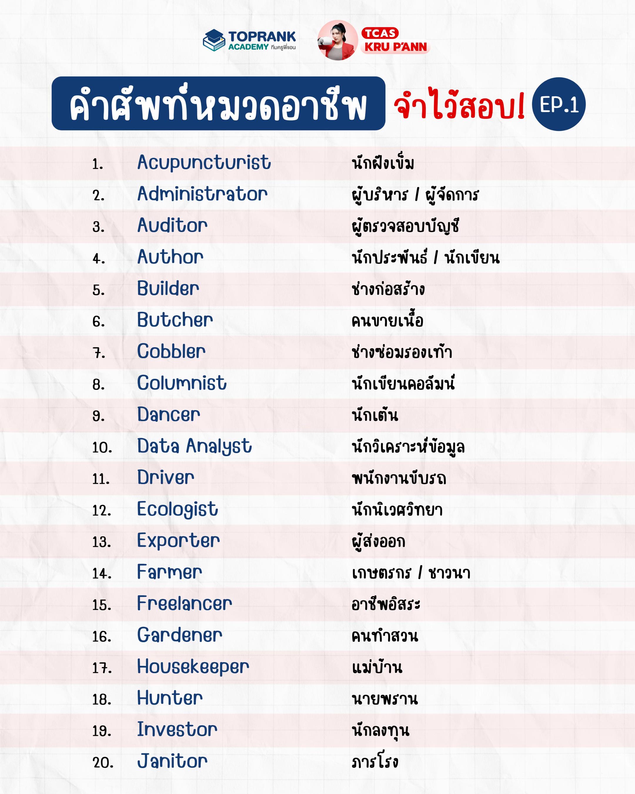 @กวดวิชา TopRank