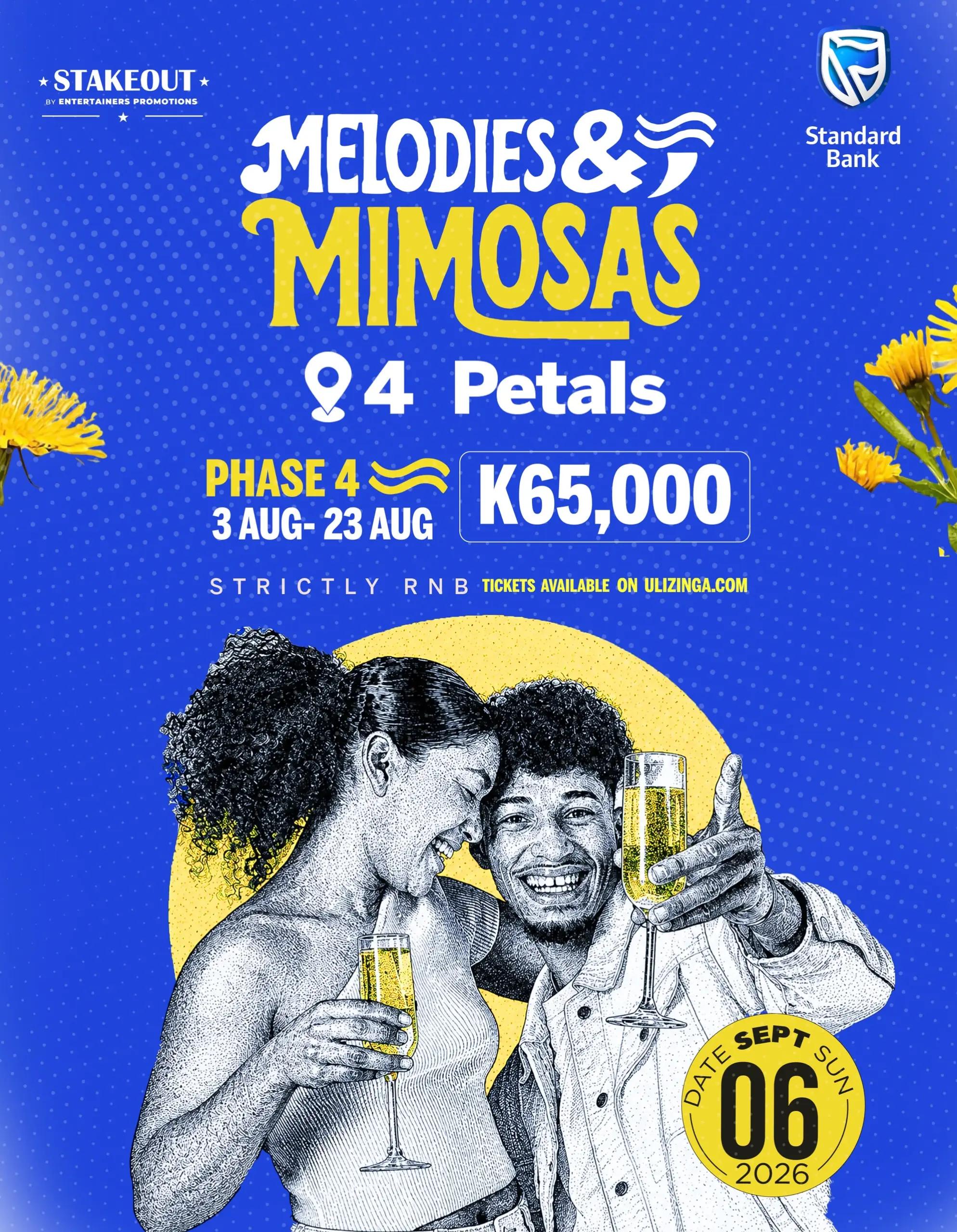 @Temwa Banda