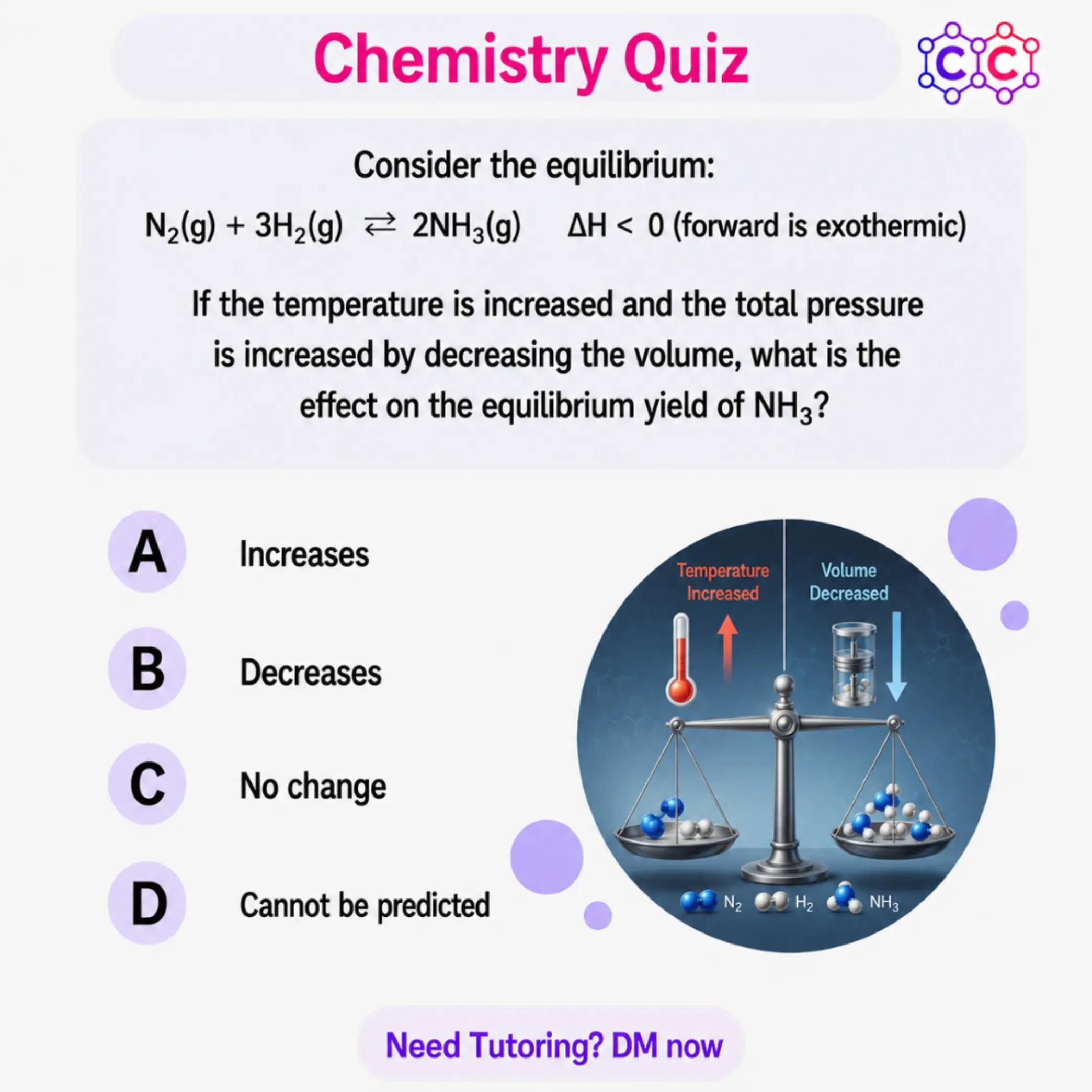 @Copy Chemistry