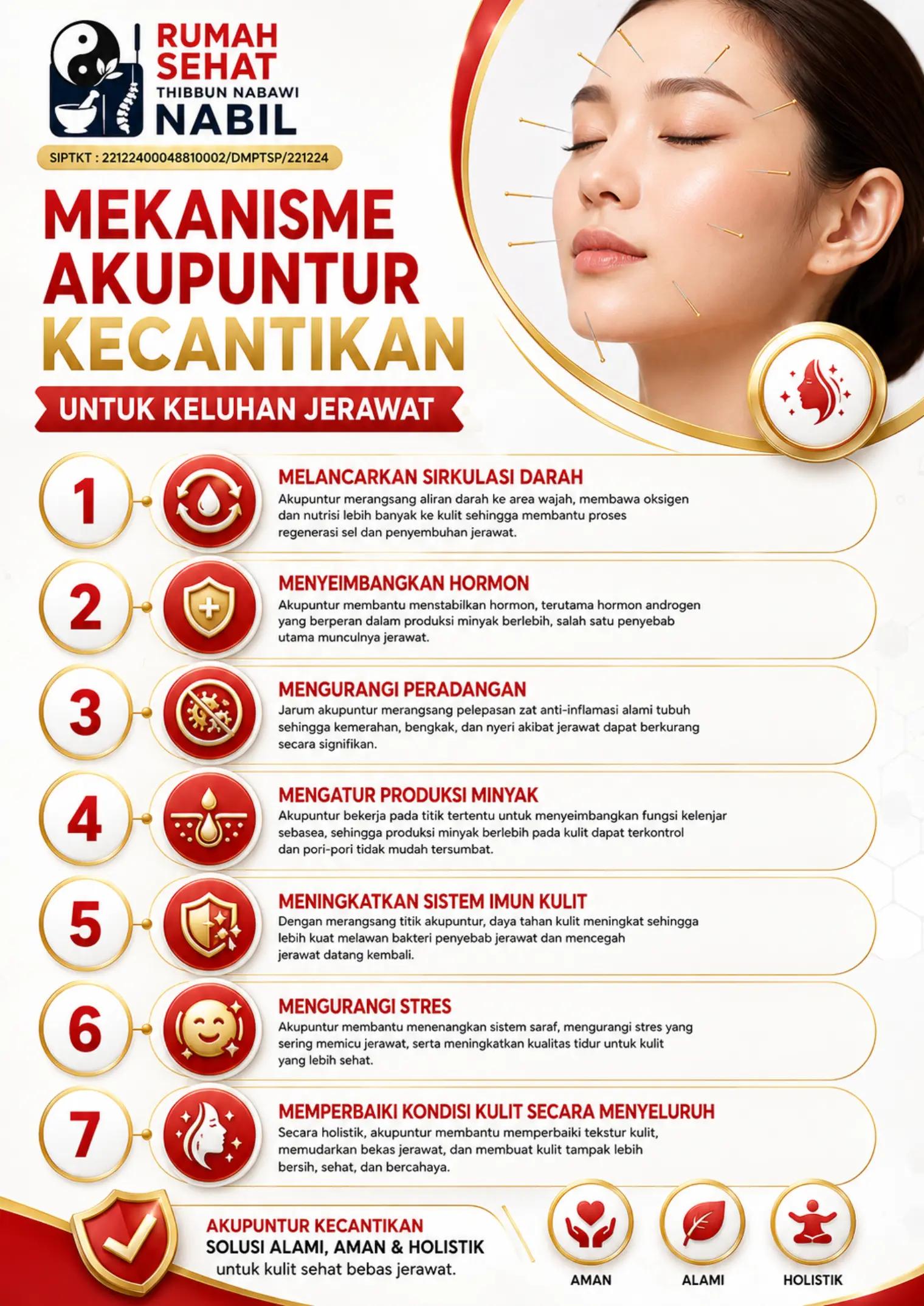 @Risna-Keyra