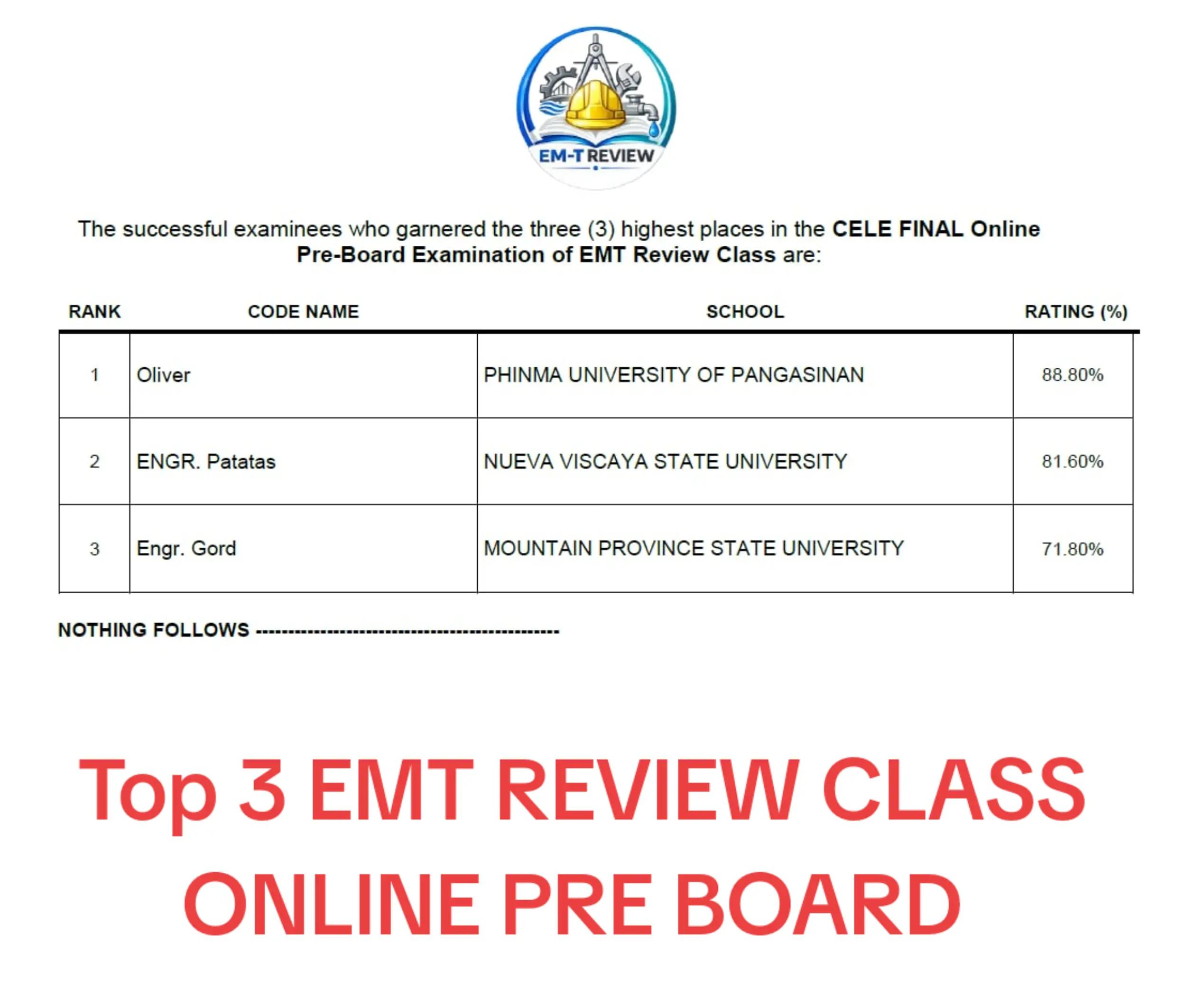 @Engr.Matthew