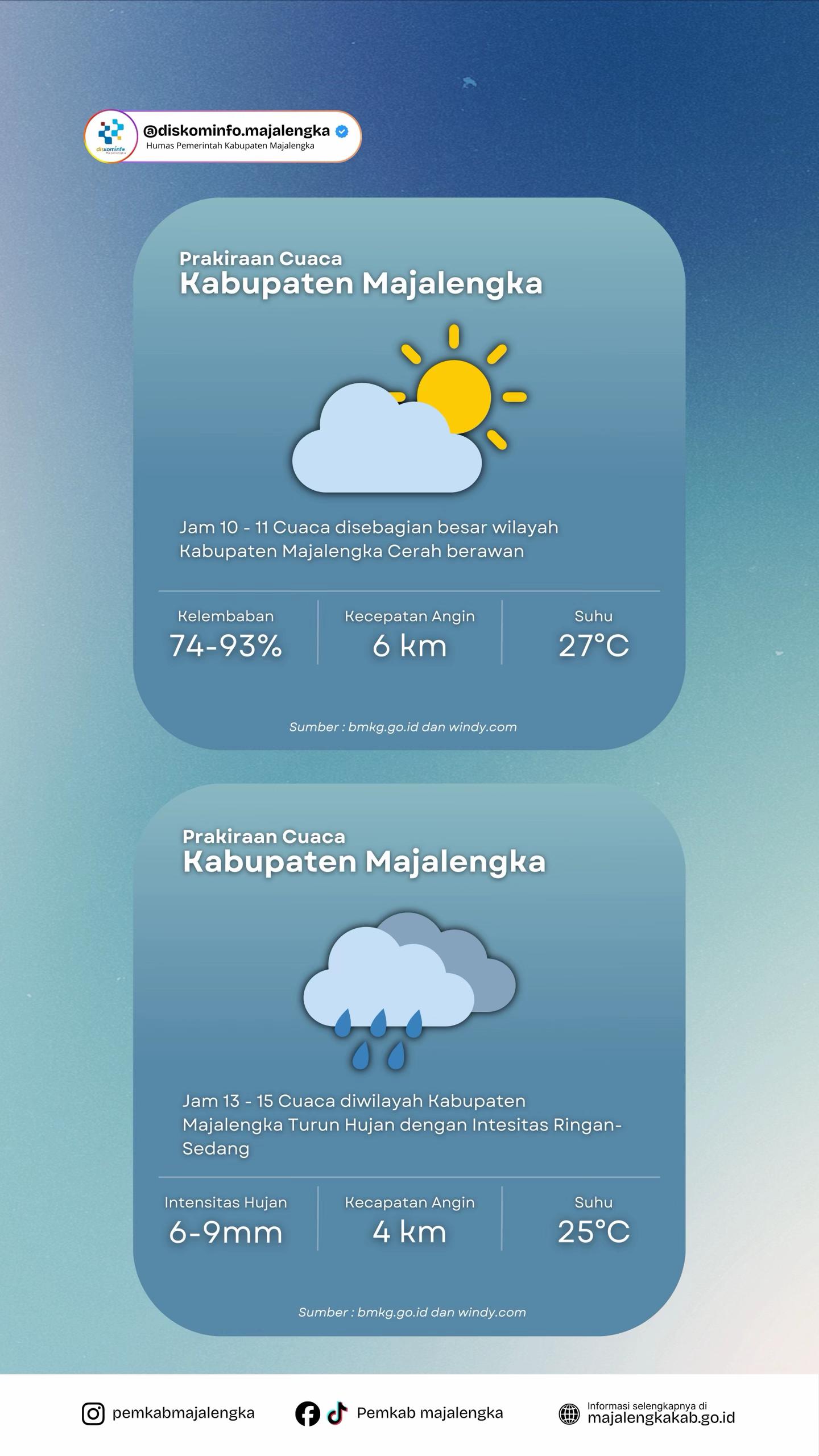 @Majalengka