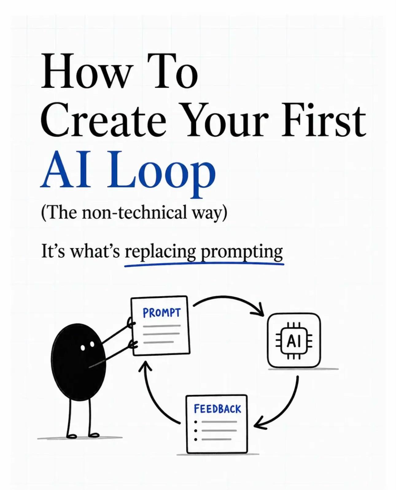 @AI Genesis