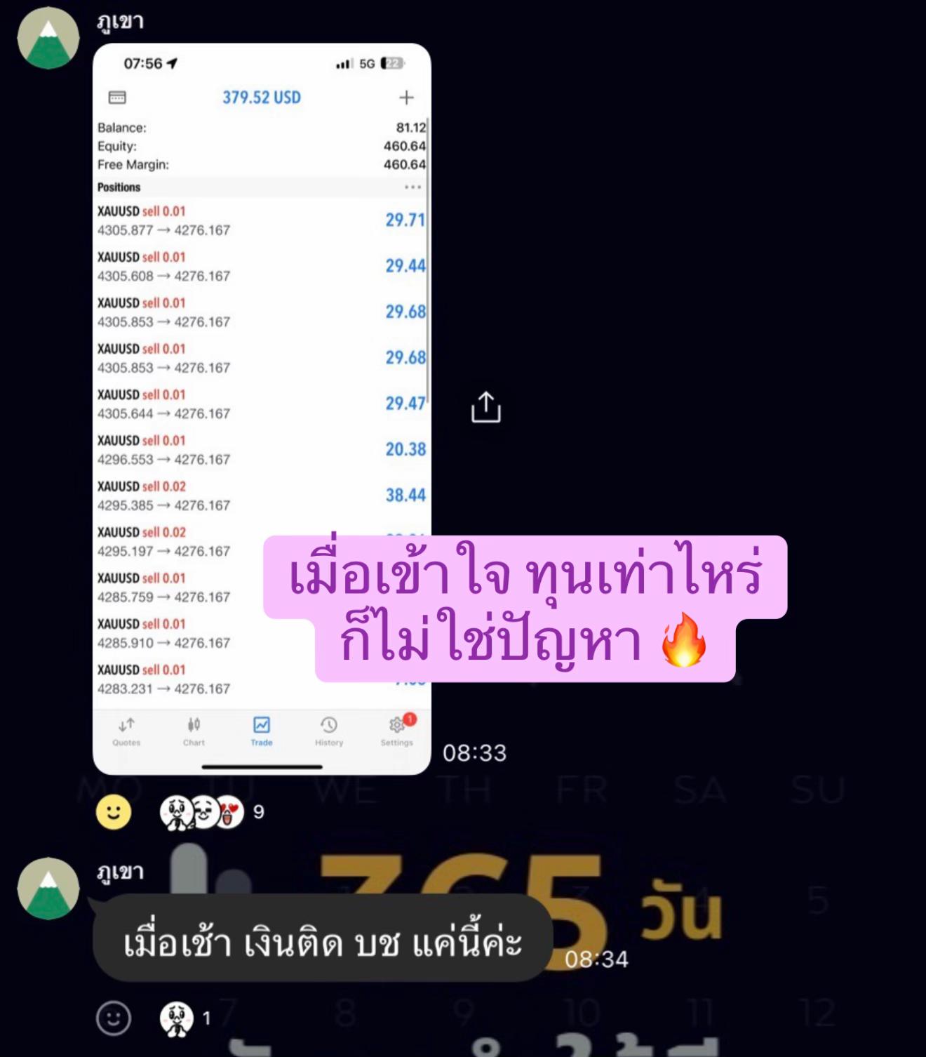 @อนุบาลหมีน้อยเทรดเดอร์🧸