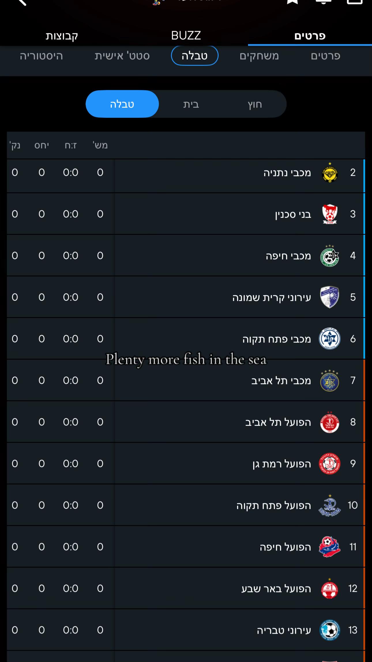 @יובבבב :)