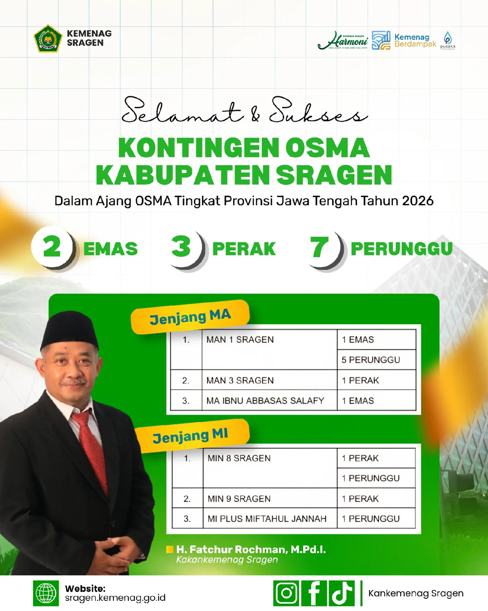 @Kemenag Sragen