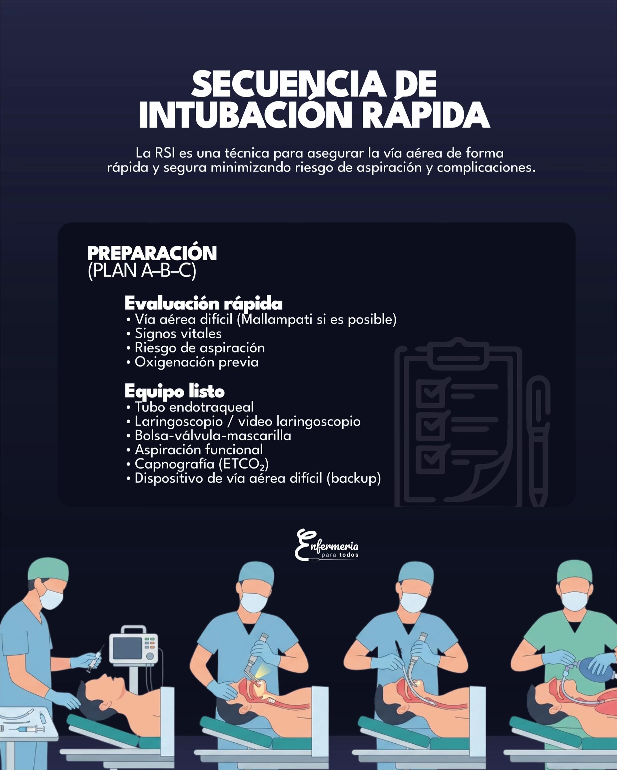 @Enfermer&iacute;a Para Todos