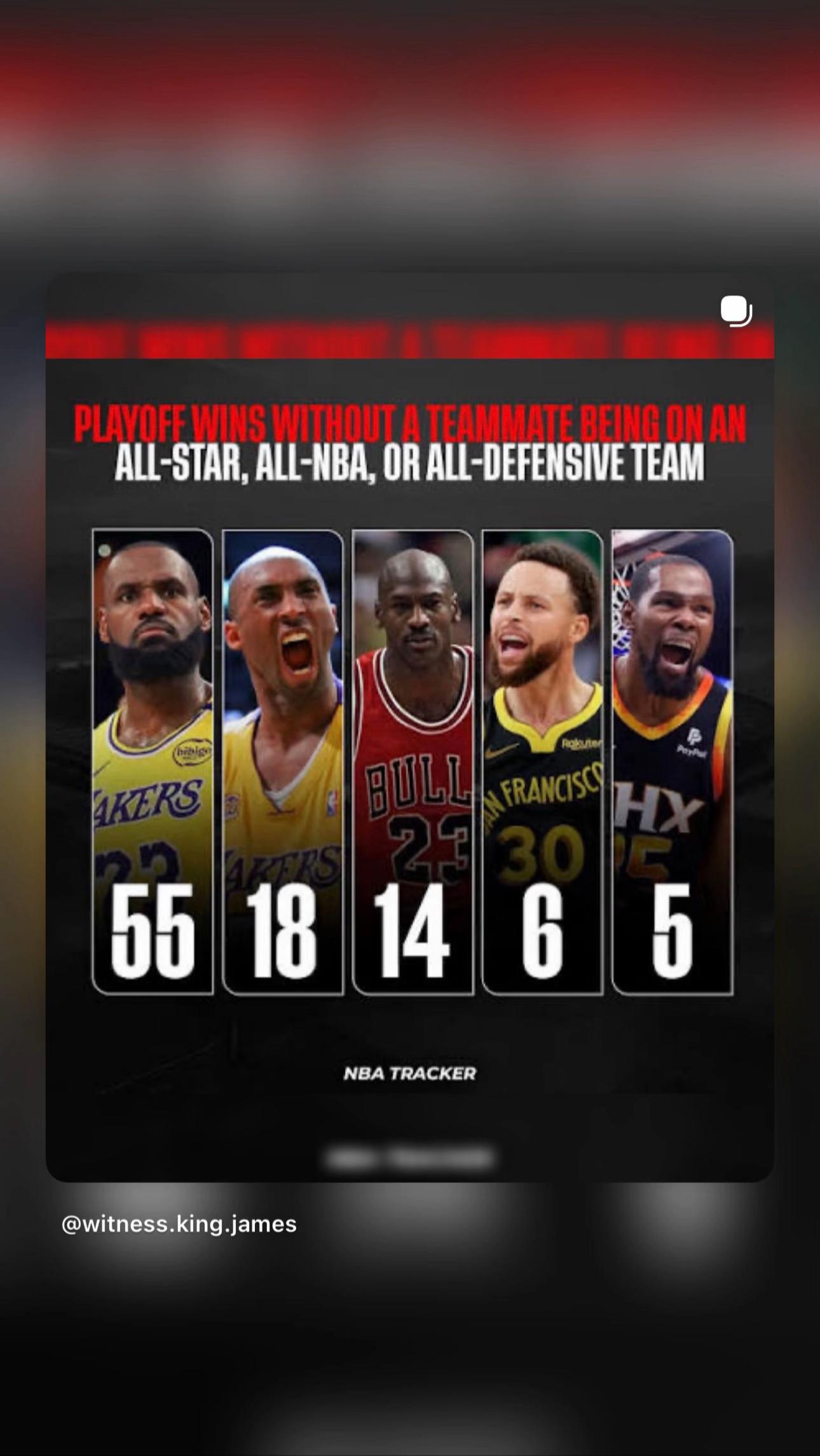 @Lebron Da Goat