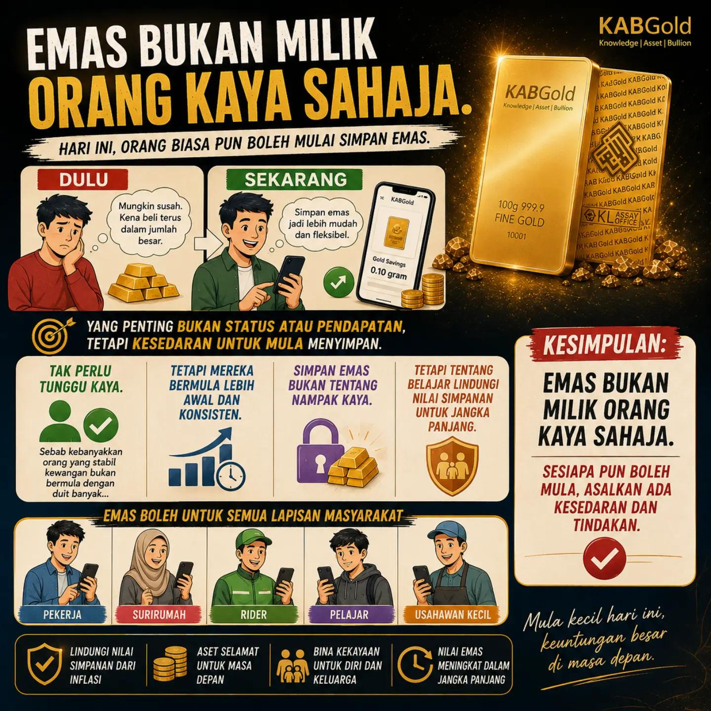 @Muhammad Hafizulruddin