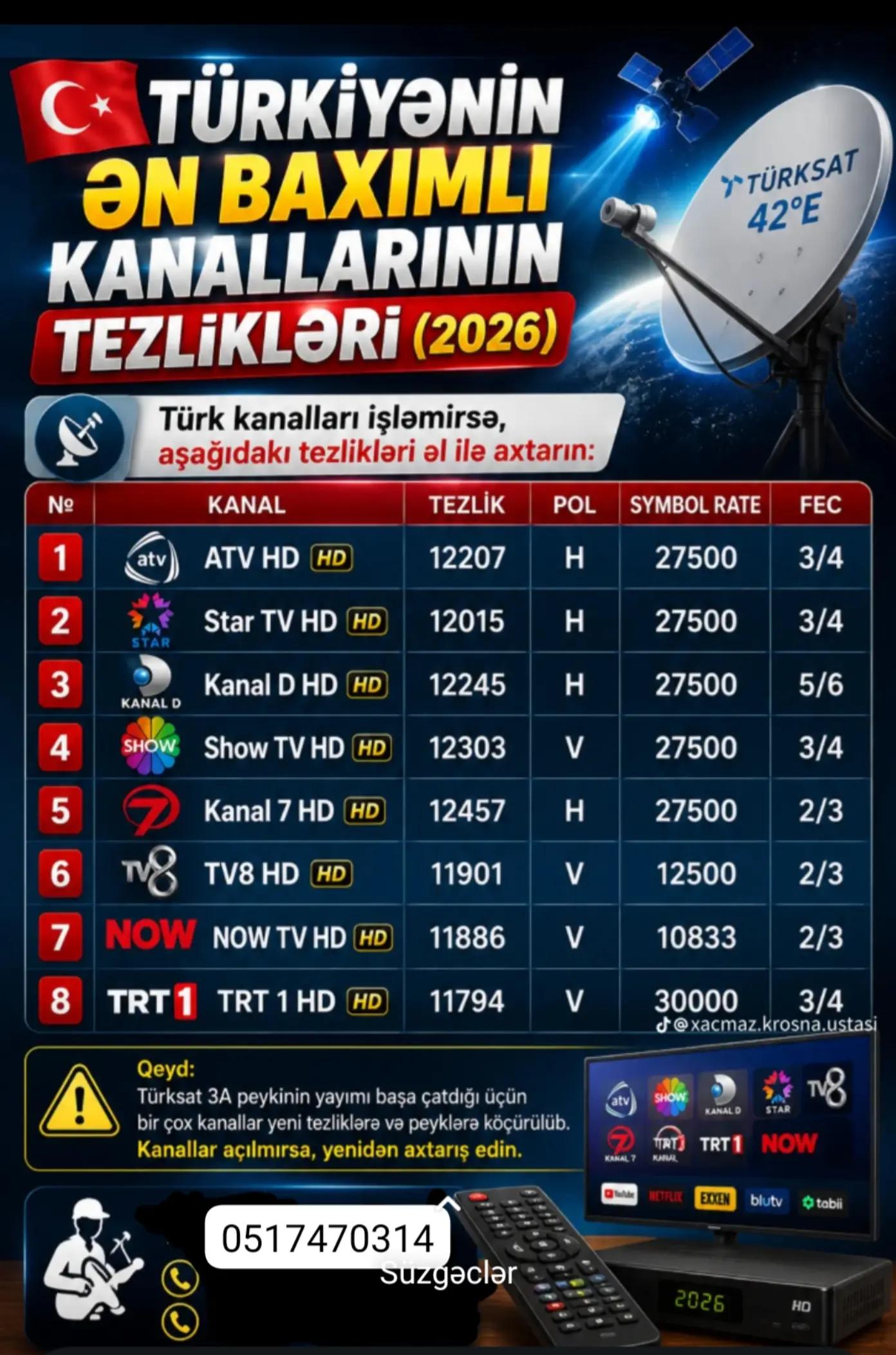 @Ağdaş məişət əşyaların ustası