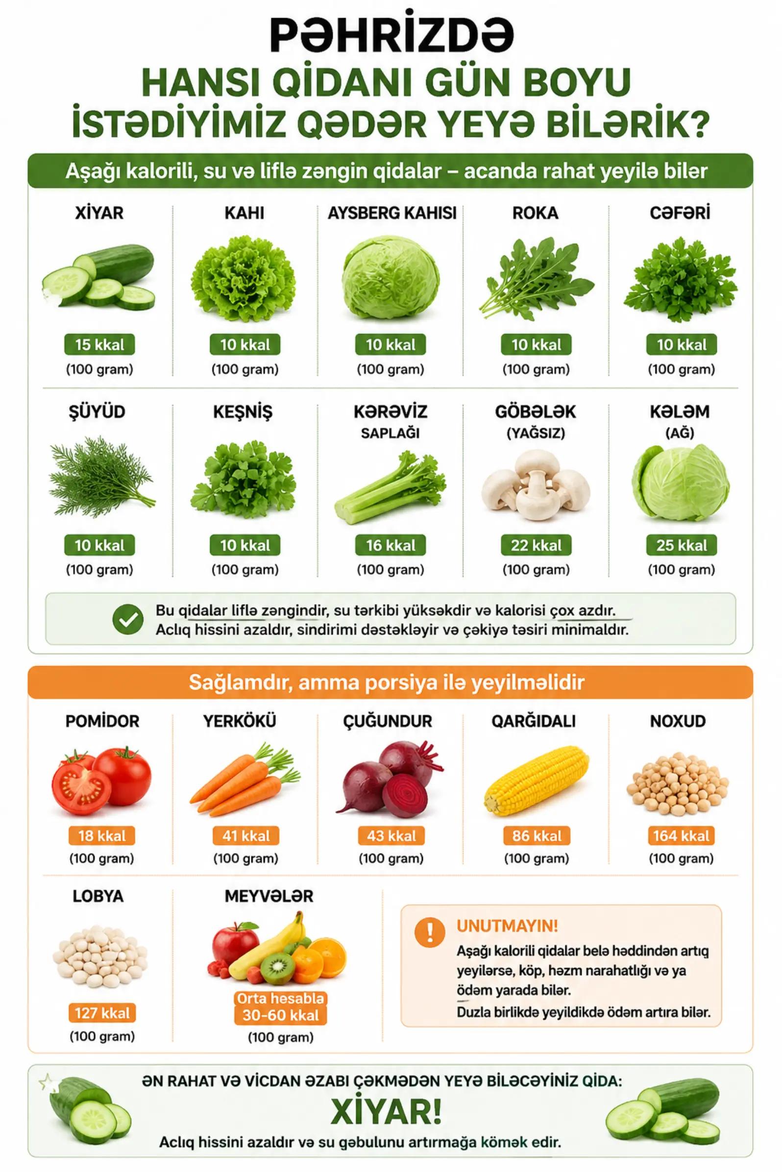 @𝗗𝗶𝗲𝘁𝗣𝗮𝗴𝗲🥗