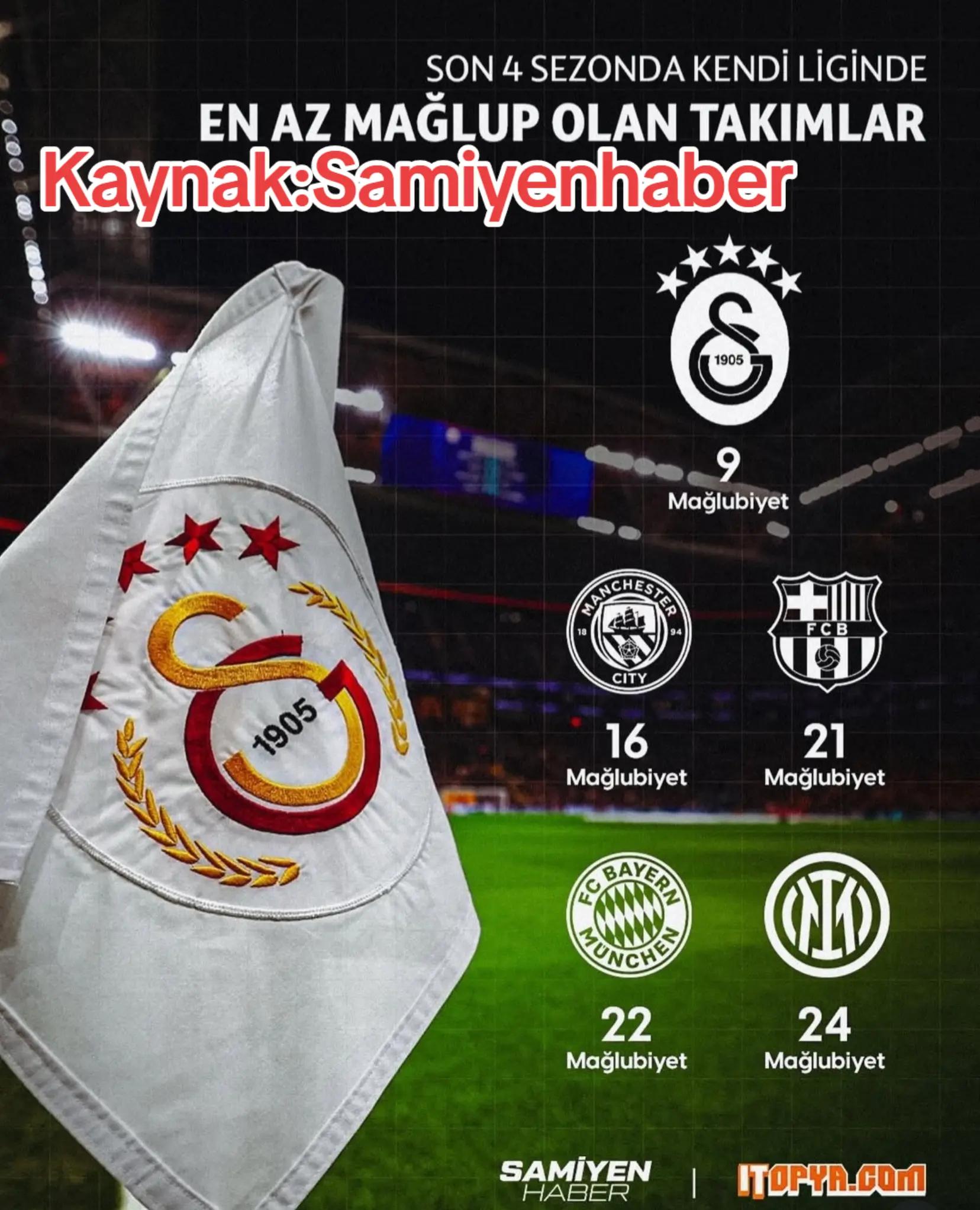 @Salih Arda Çal