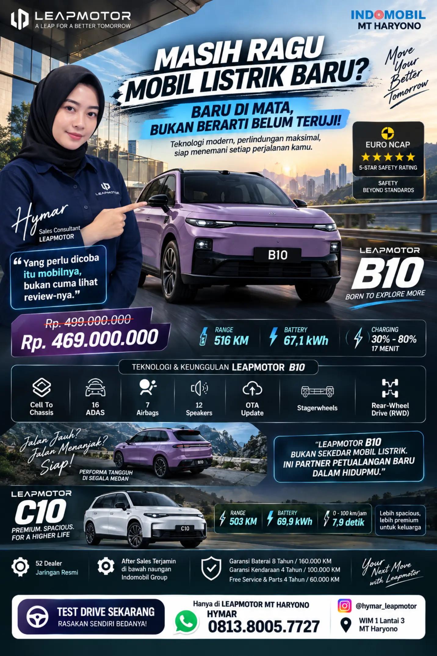 @Hymar Leapmotor MTH