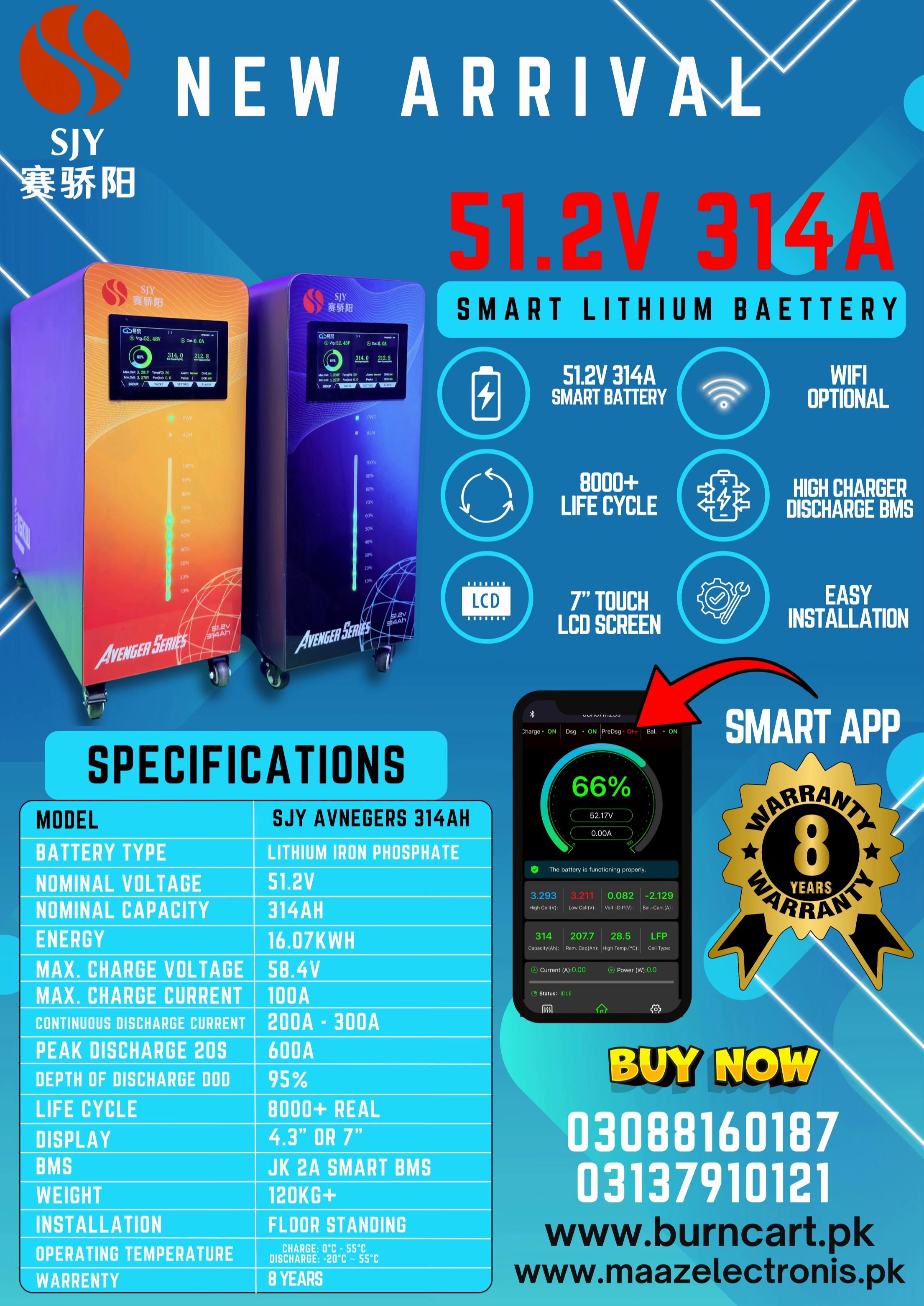 @MaazElectronics