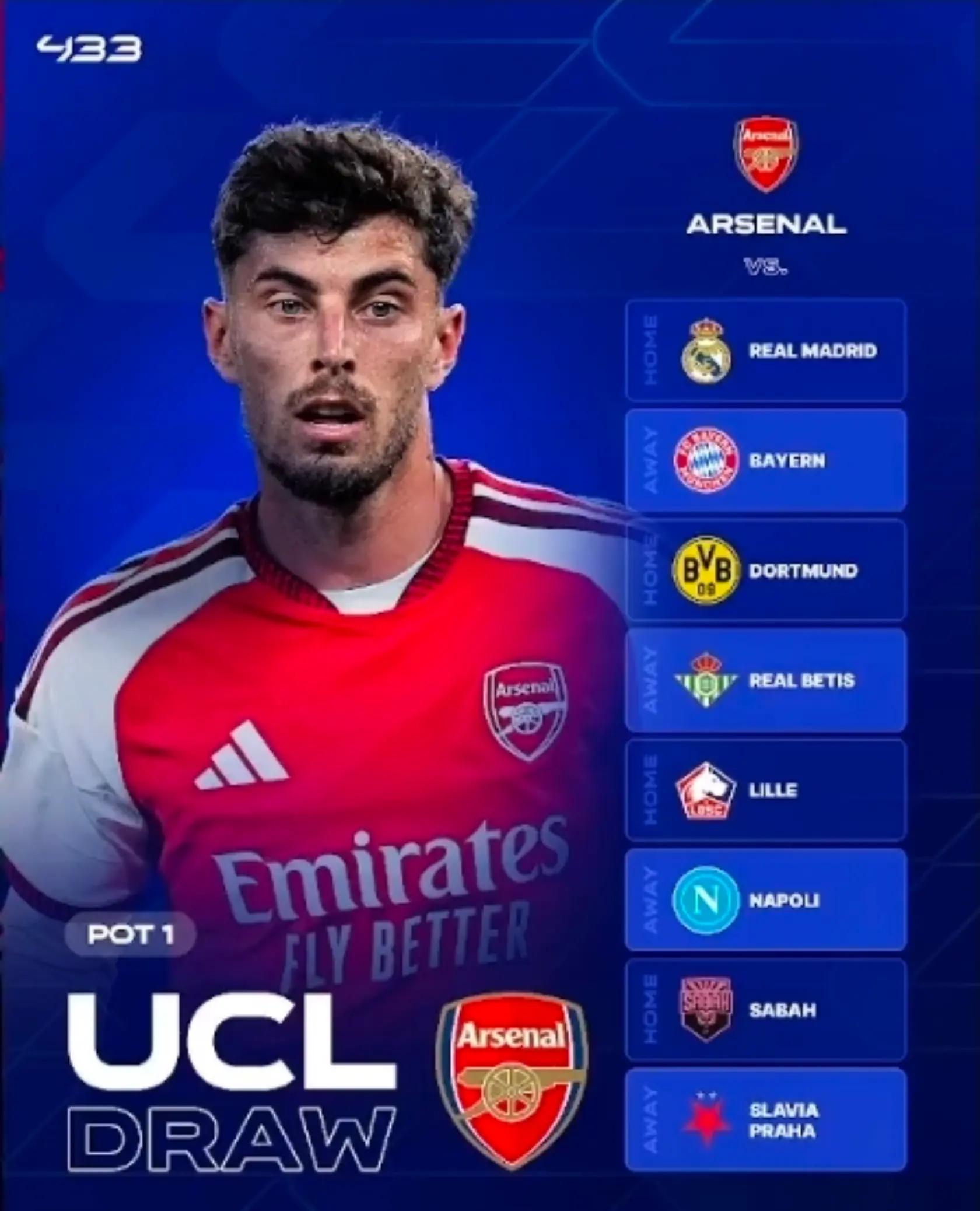 @Arsenal Is My Heart
