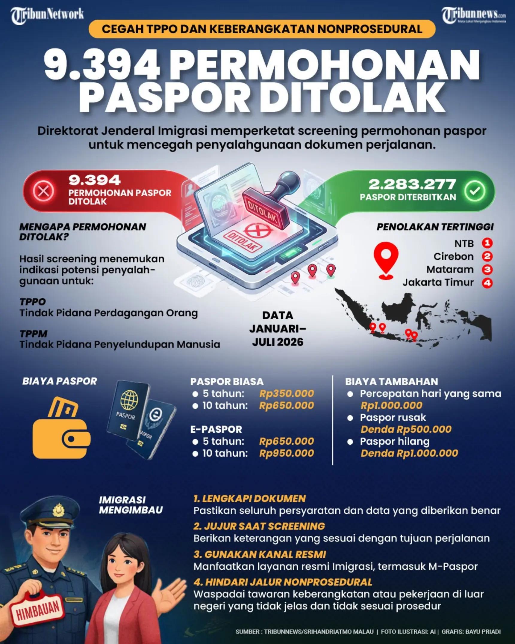 @Tribun Jakarta Official