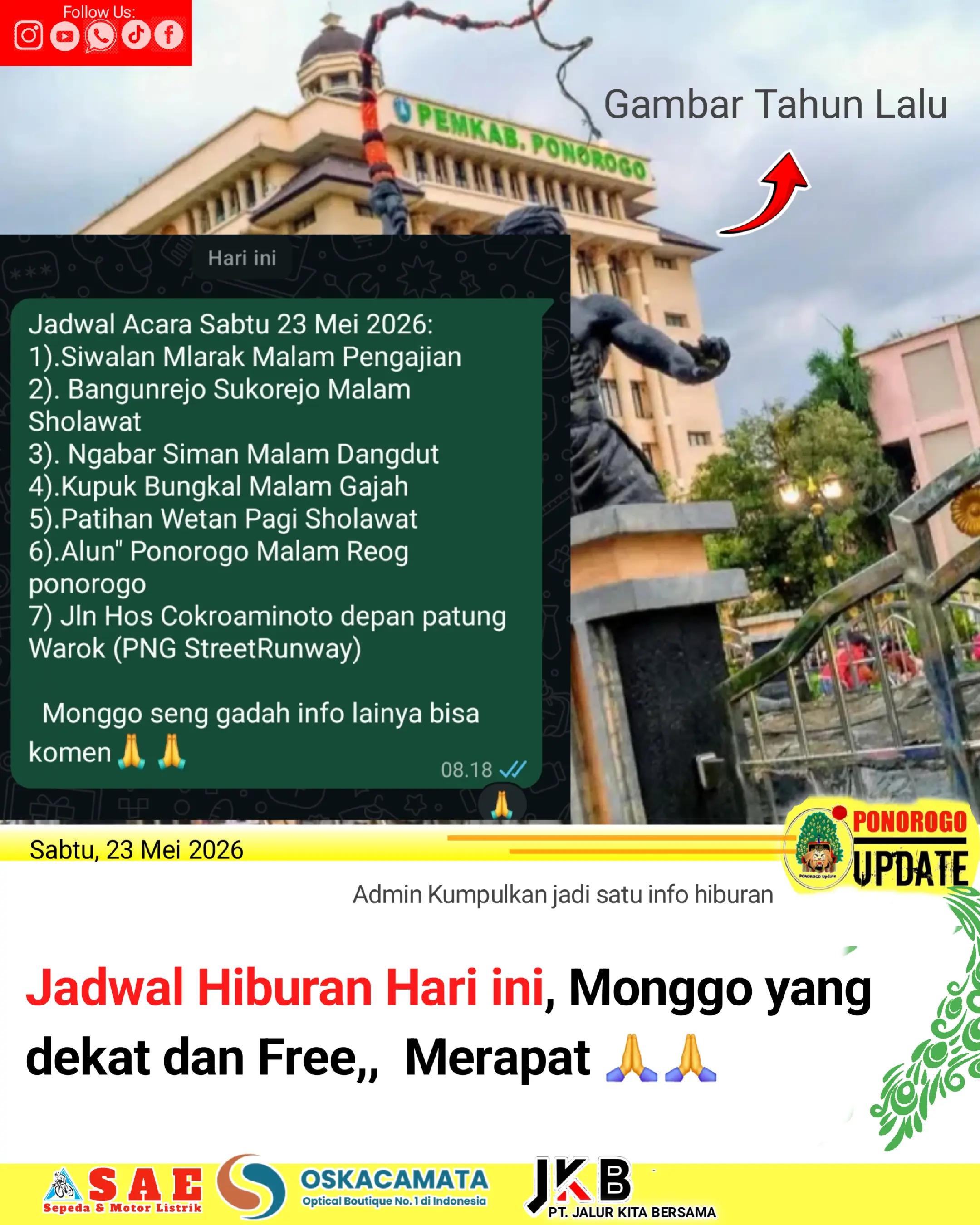 @Ponorogo.update