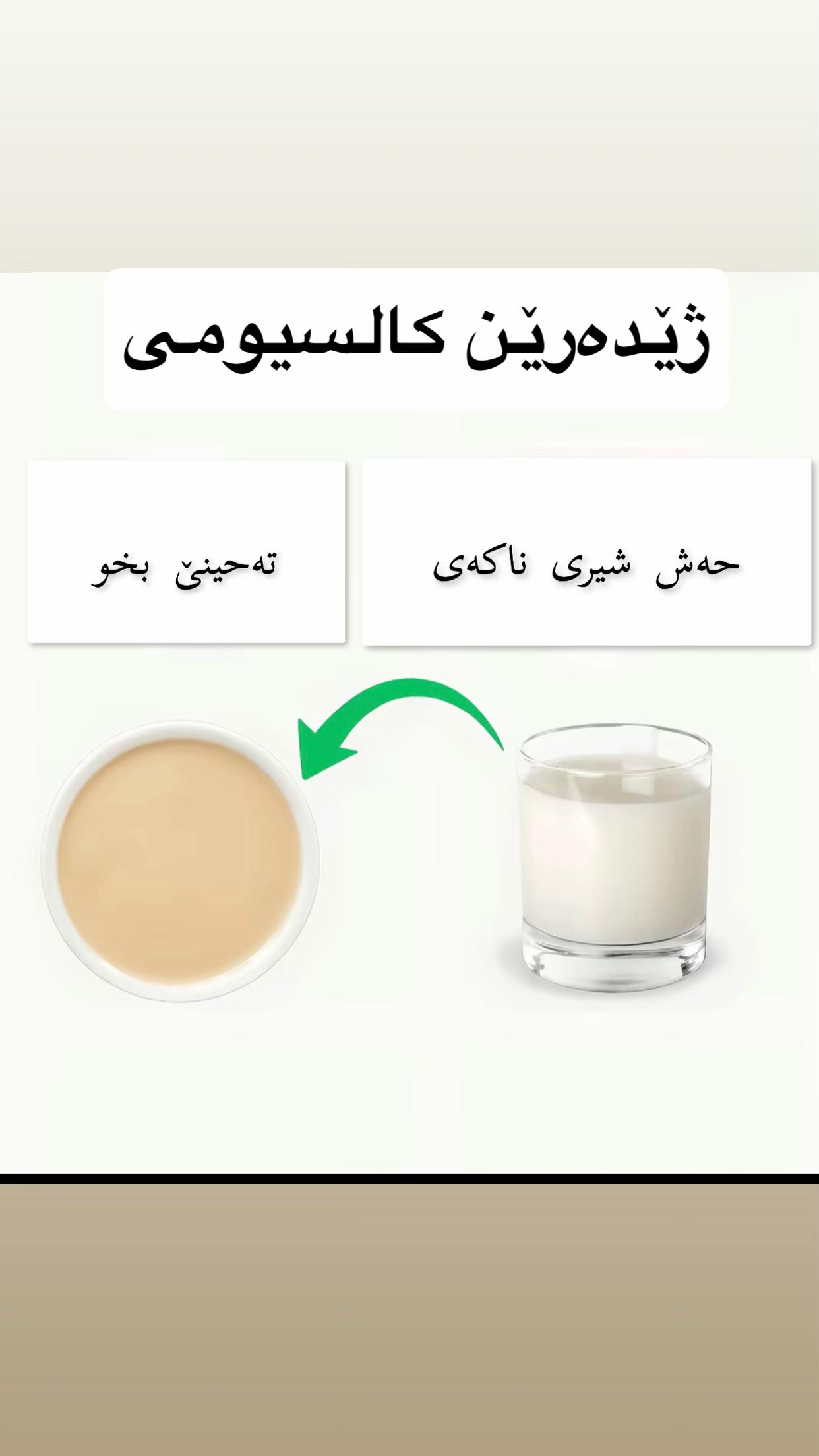 @Dr. Hana AL_kurdi