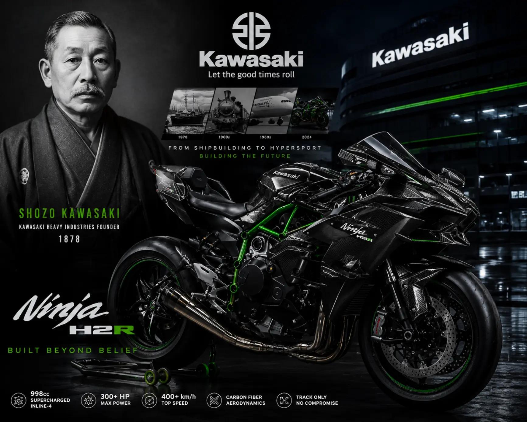 @Kawasaki Ninja H2R
