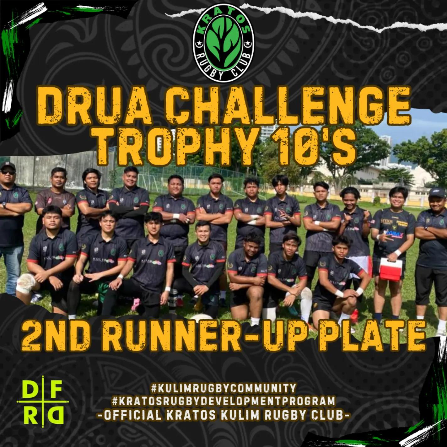 @Kratos Kulim Rugby Club