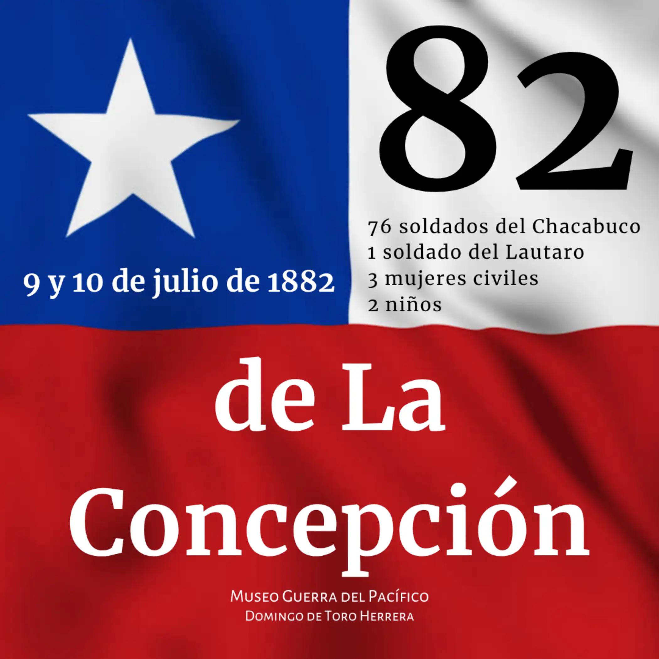 @Museo Guerra del Pacifico 1879