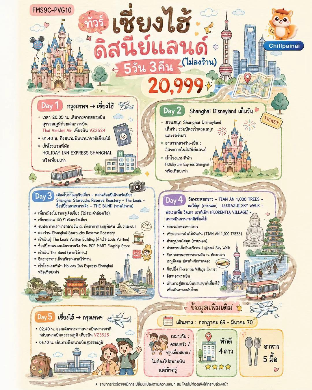 @Chillpainai