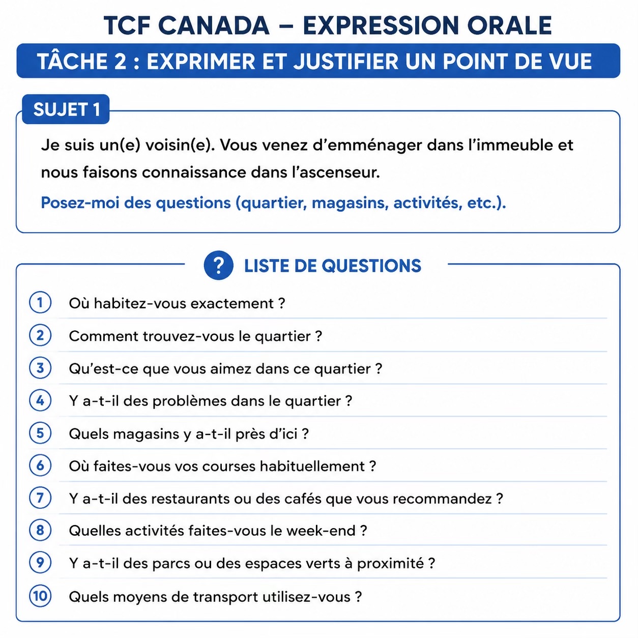 @Académie de Français