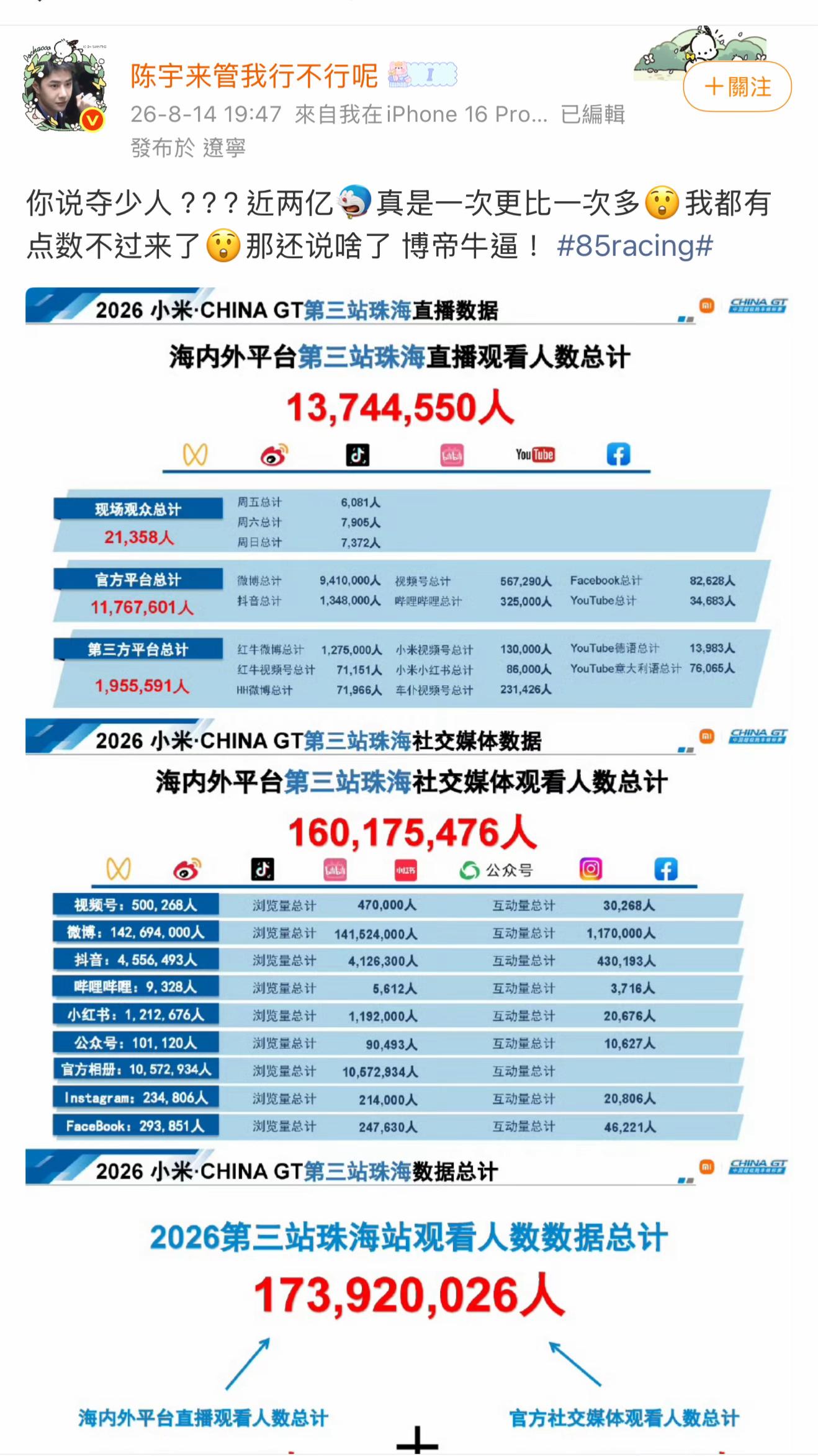 @@博肖时光郵局 VIP 666🦁🐰💚❤️💛