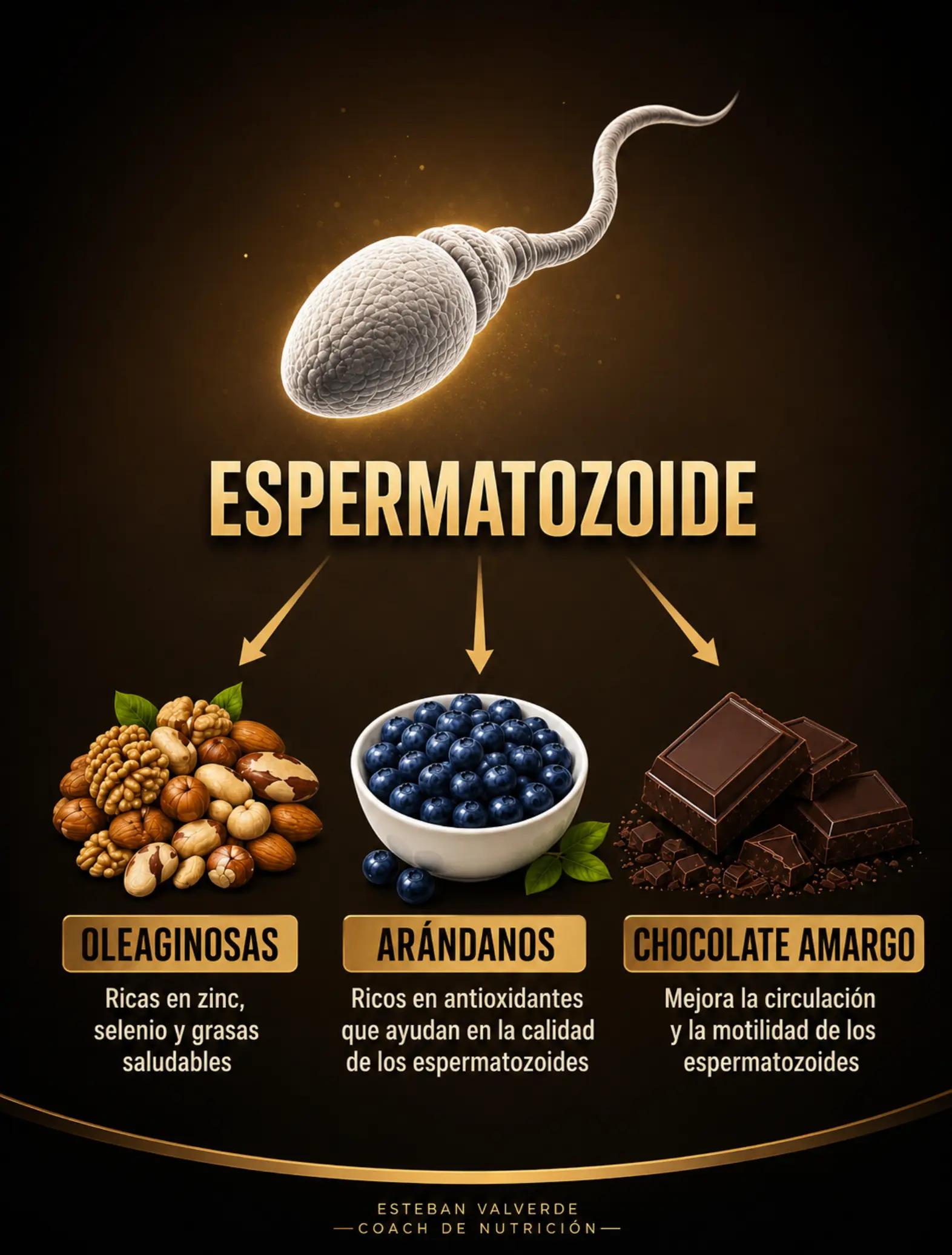 @Esteban_NutritionCoach
