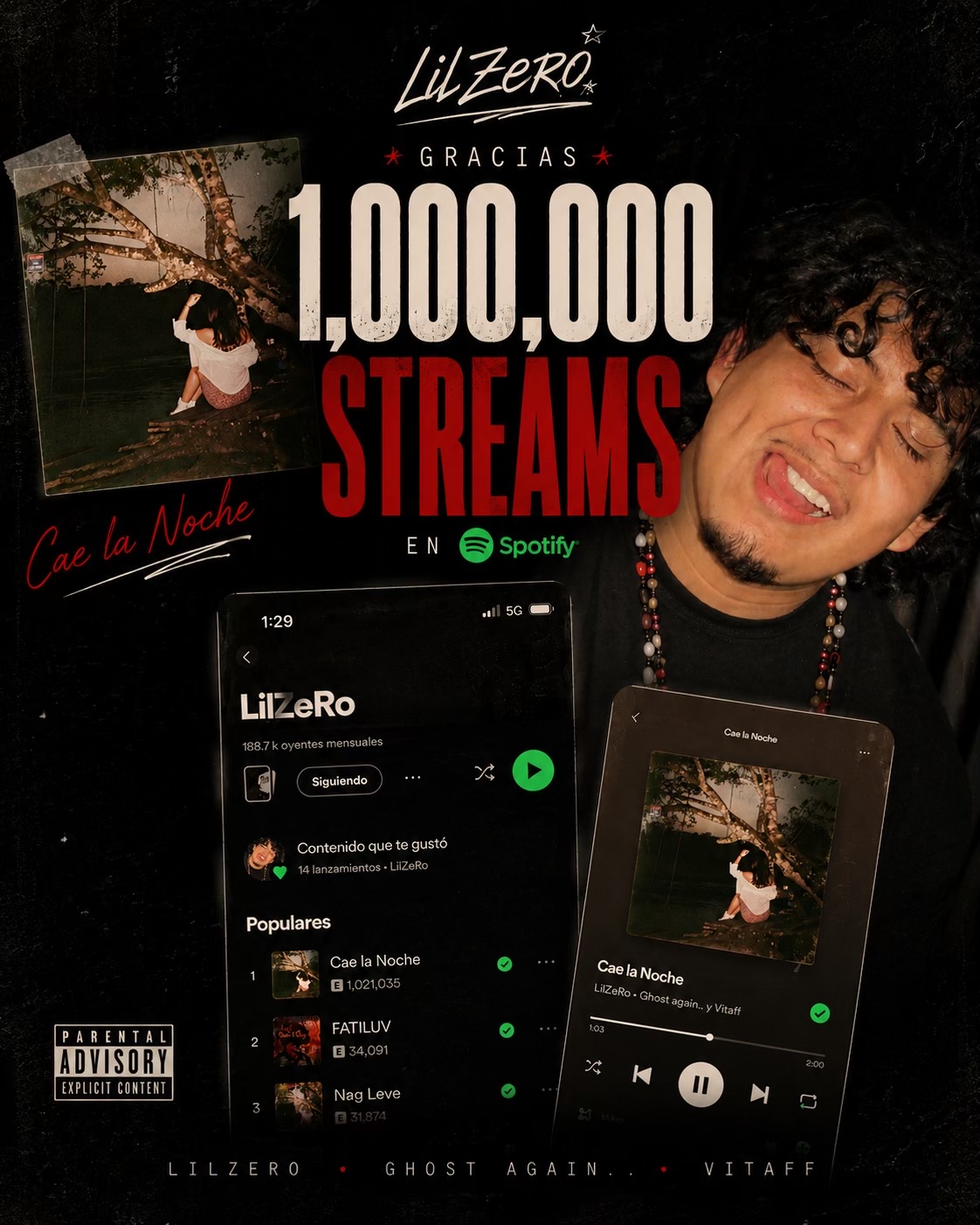 @LilZeRo 🦦🌴