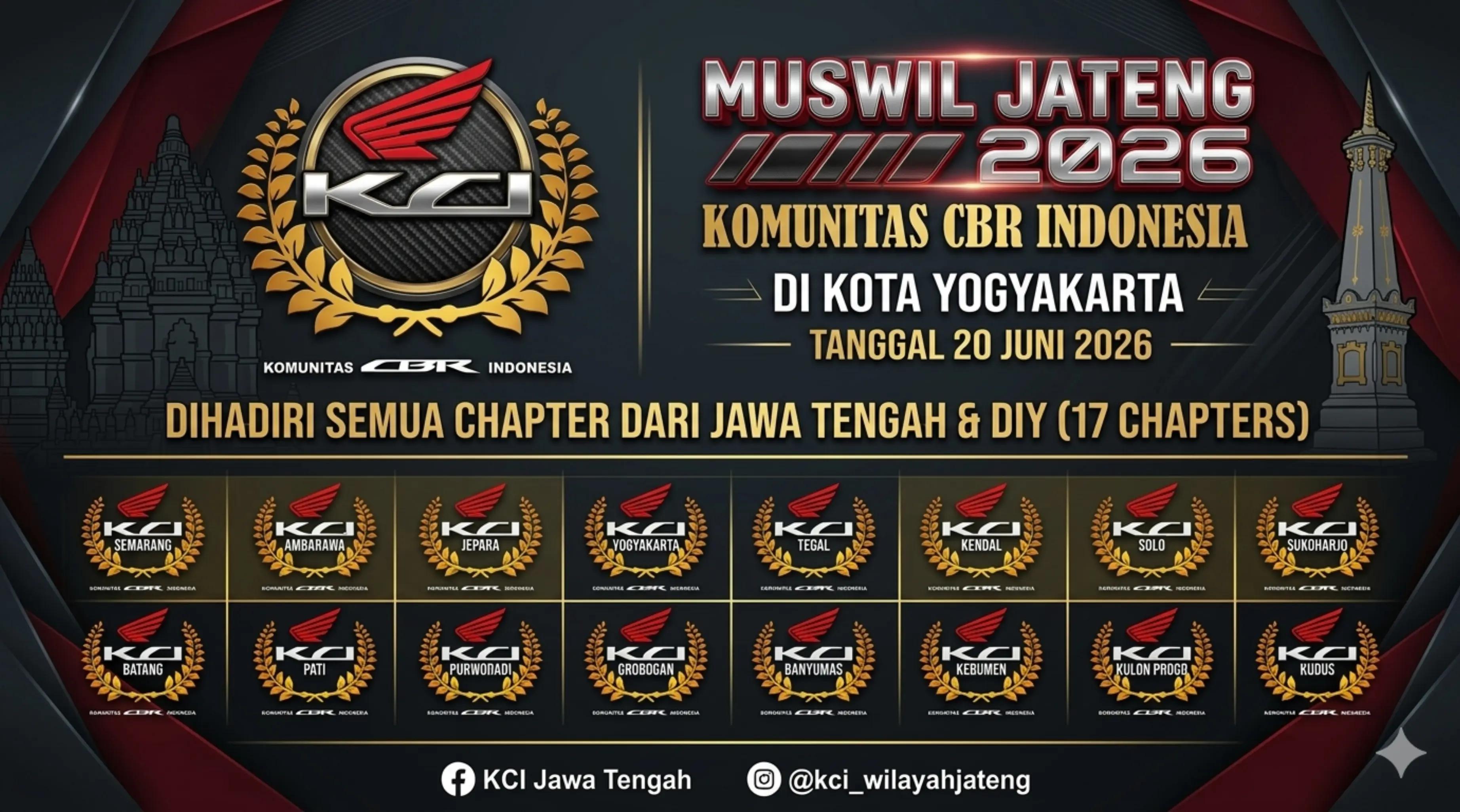 @Komunitas CBR Indonesia