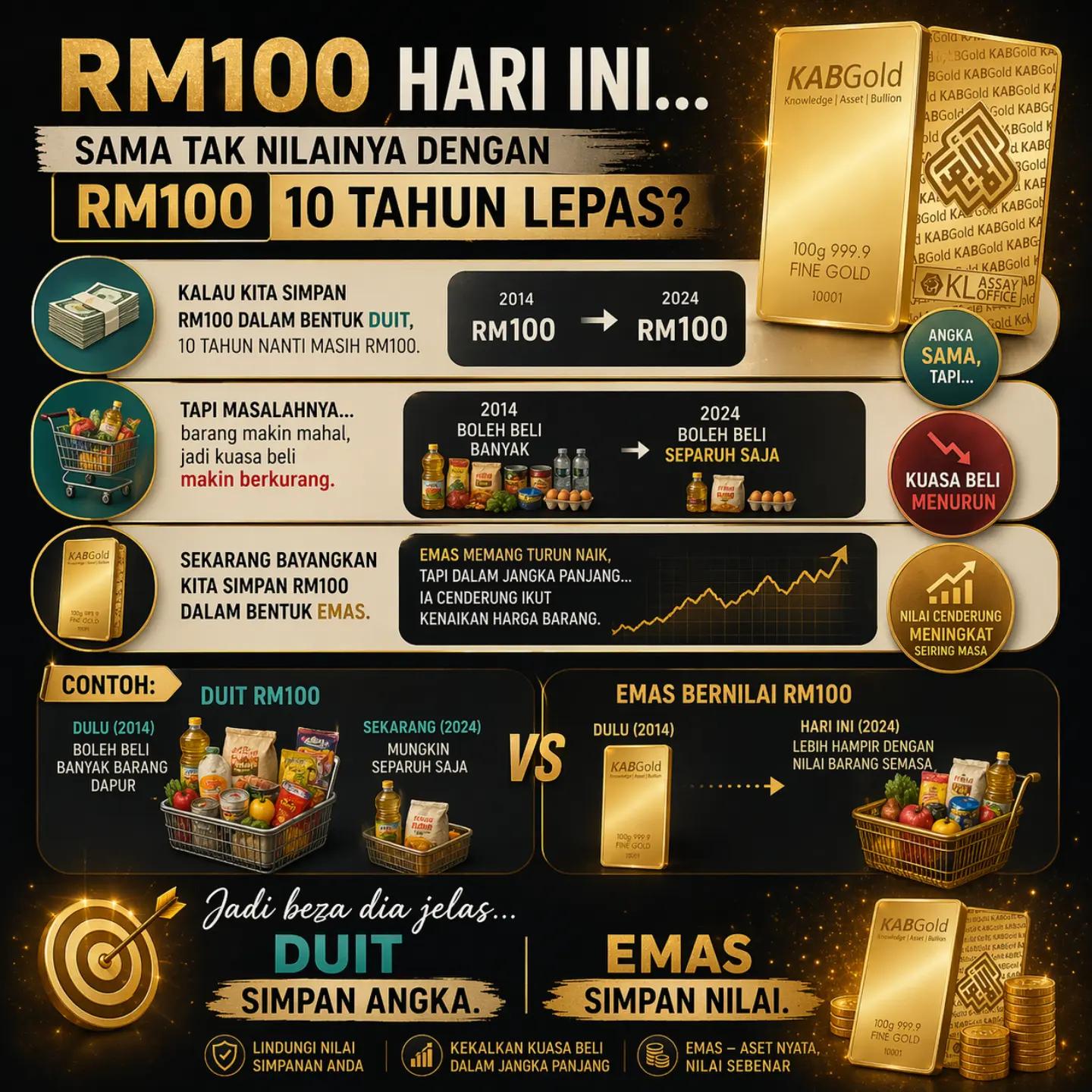 @Muhammad Hafizulruddin