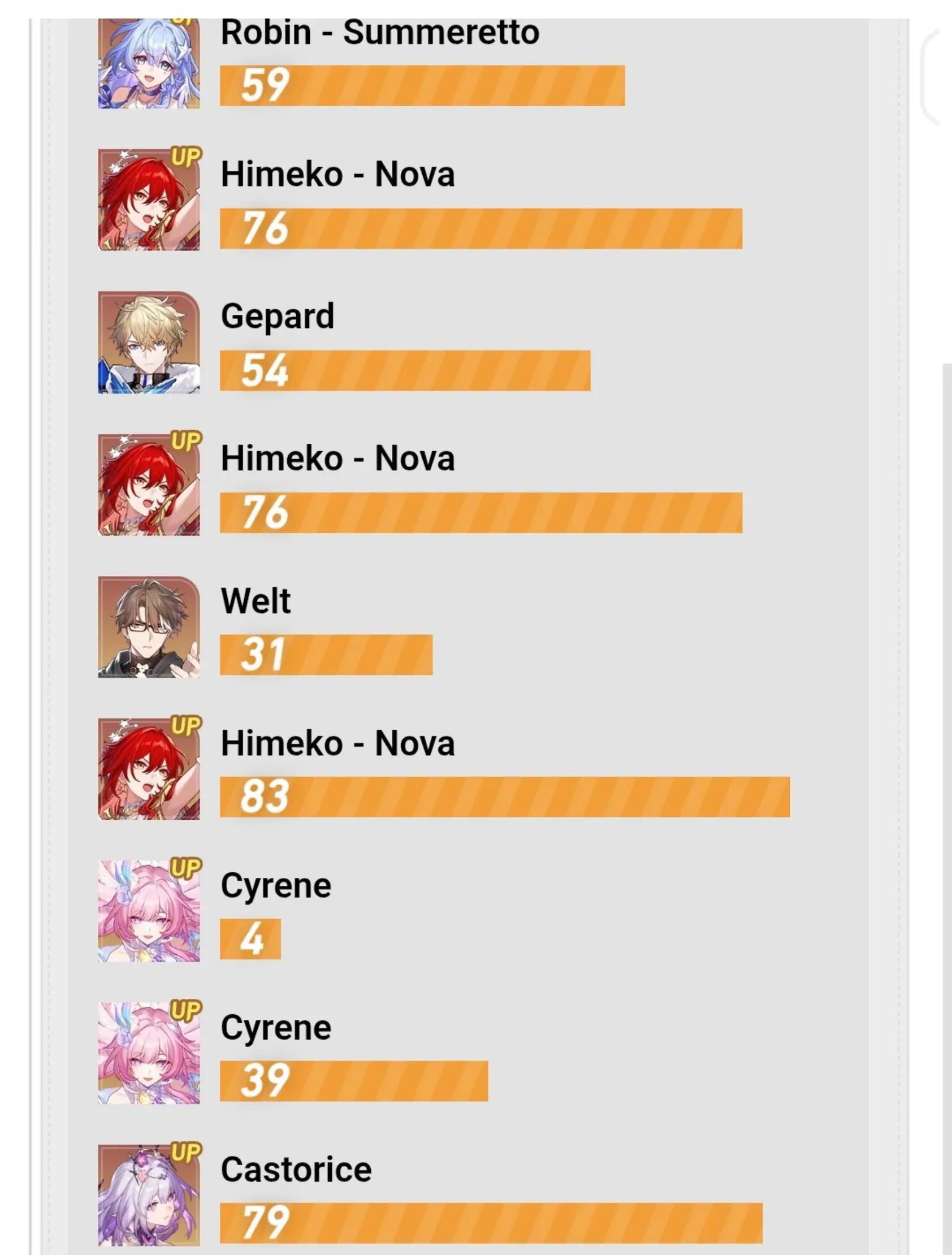 @Bronya_hime2