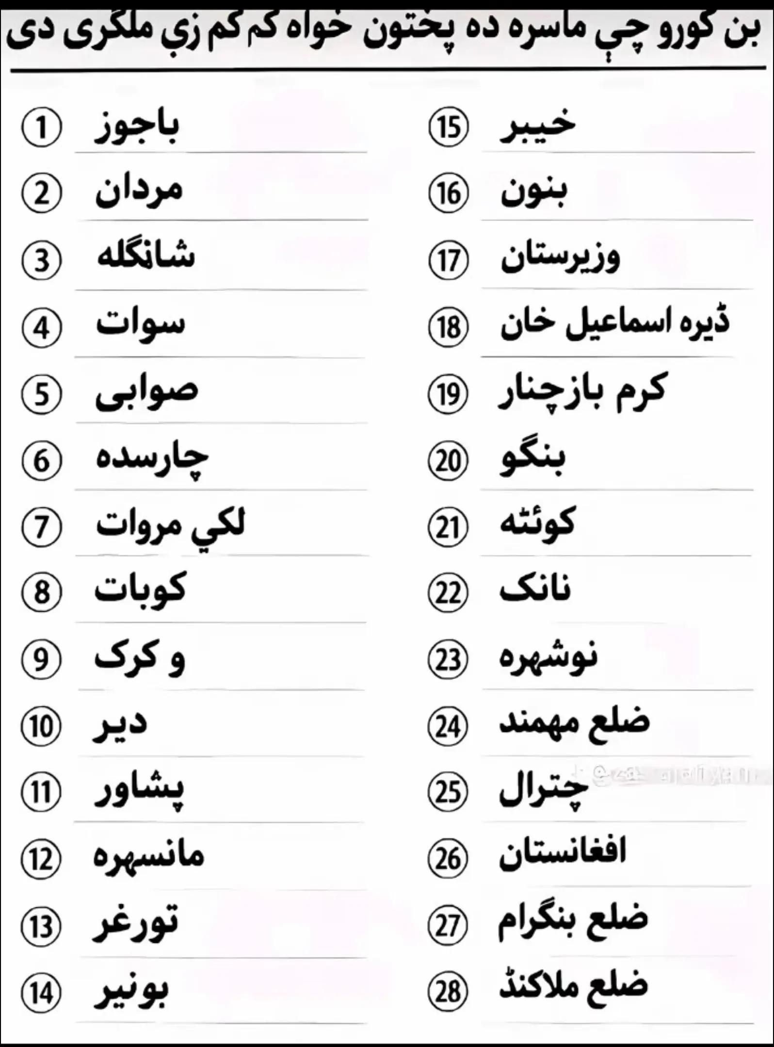 @𝐈𝐊➤⃝🇧🇫Javid 804࿐