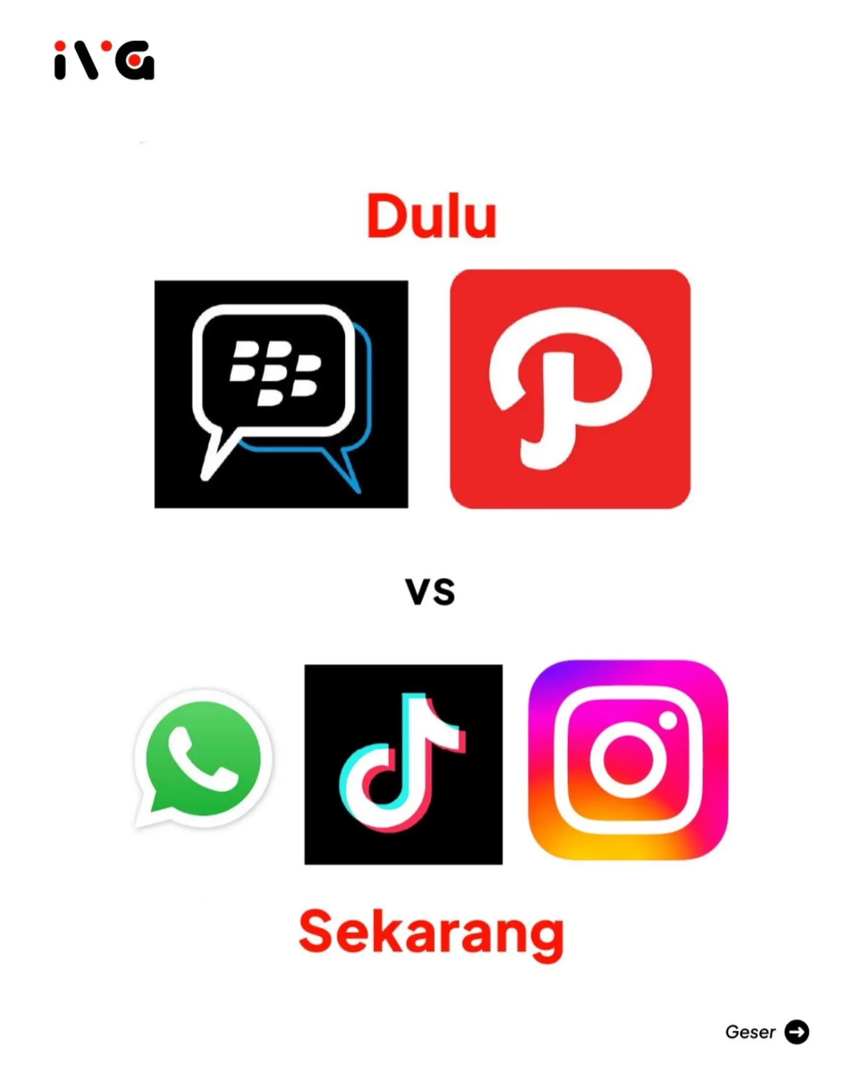 @indovidgram