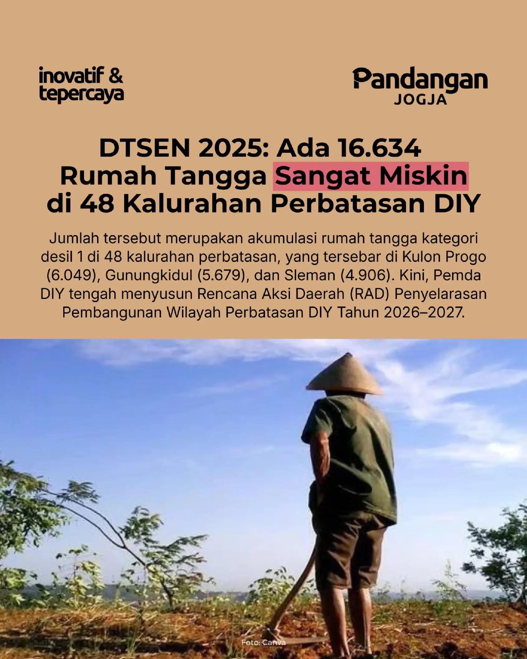 @Pandangan Jogja