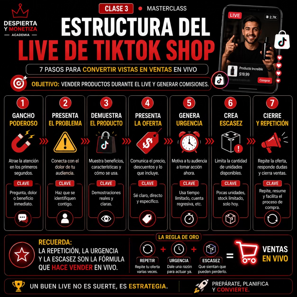 @despiertamonetizaoficial