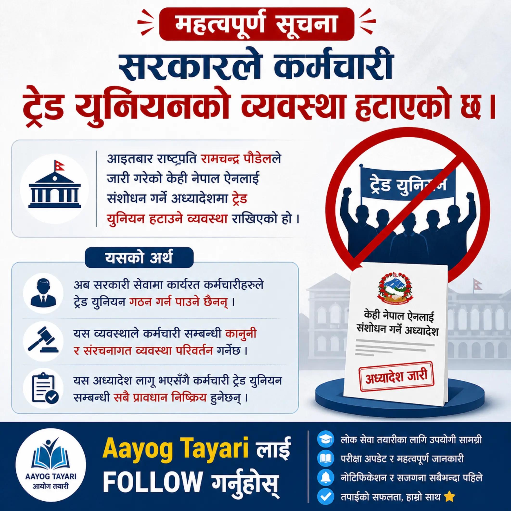 @Aayog Tayari