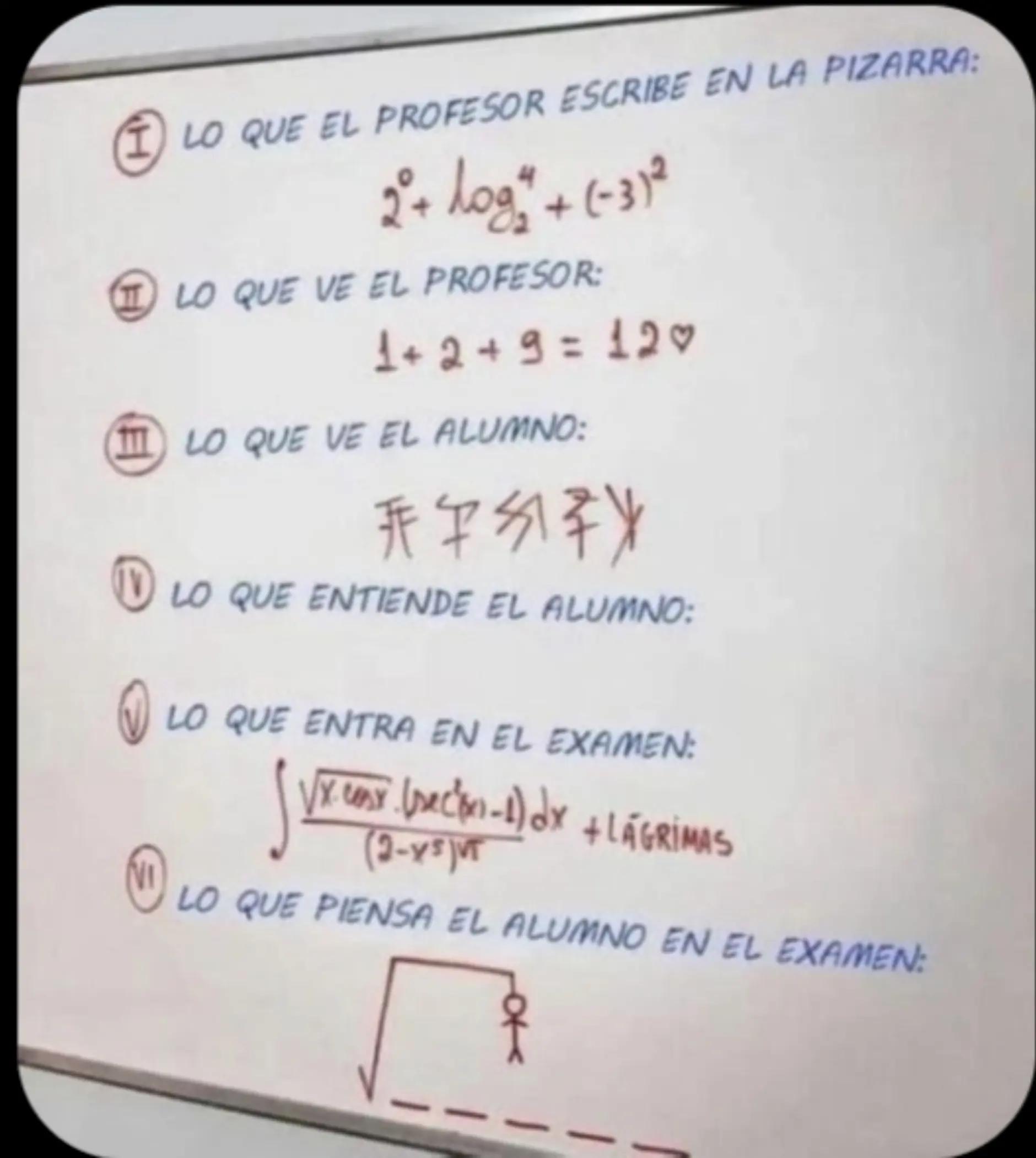 @Mary Mart&iacute;nez