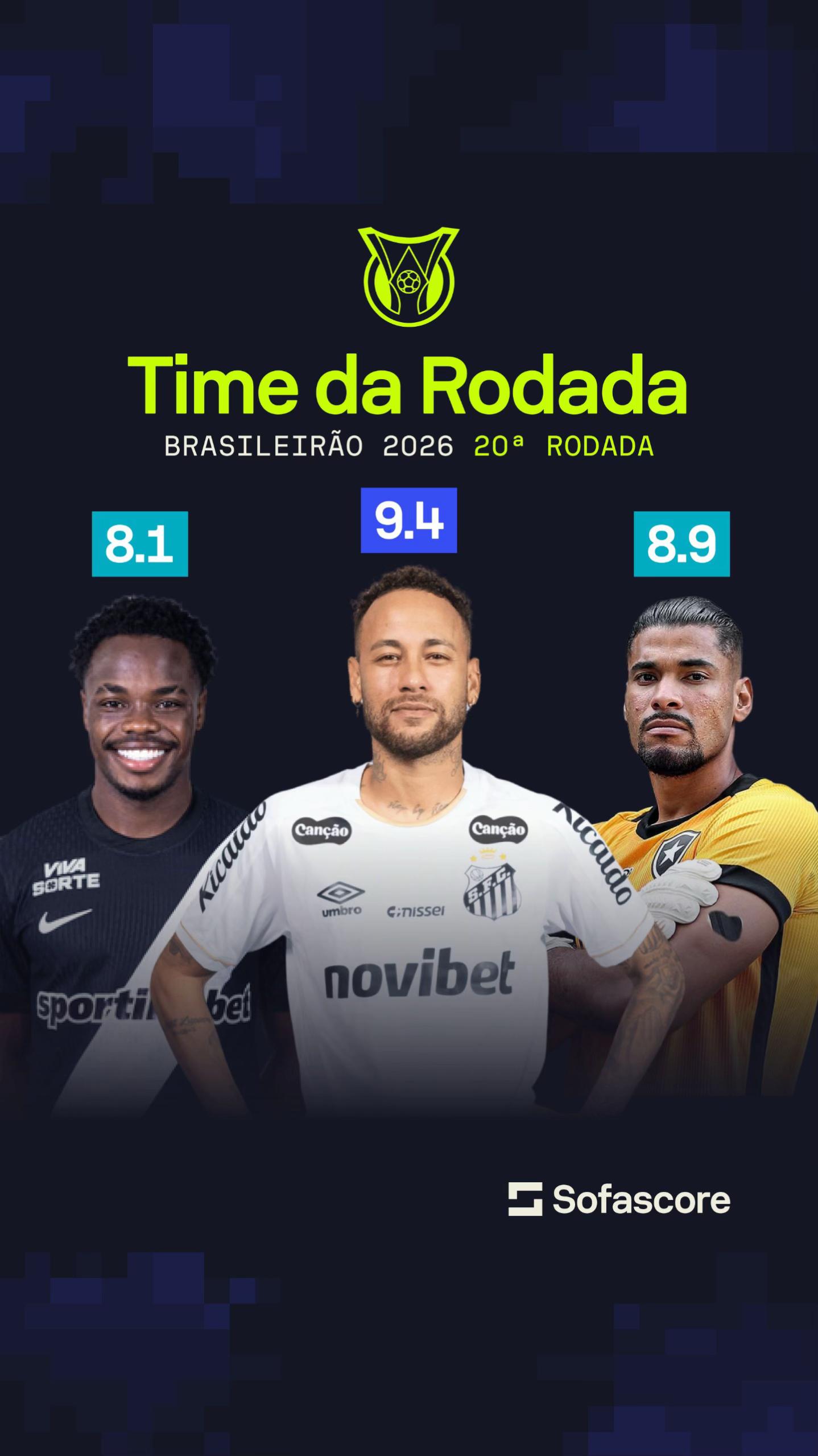 @Sofascore Brasil